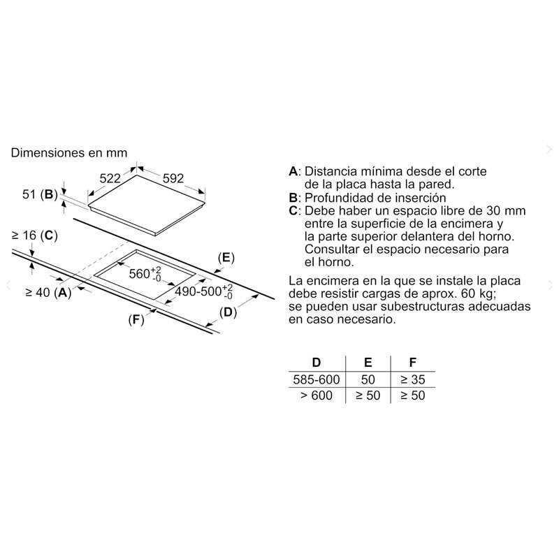 Placa de inducción Bosch PIE611BB5E – 60 cm, 4 zonas, PowerBoost