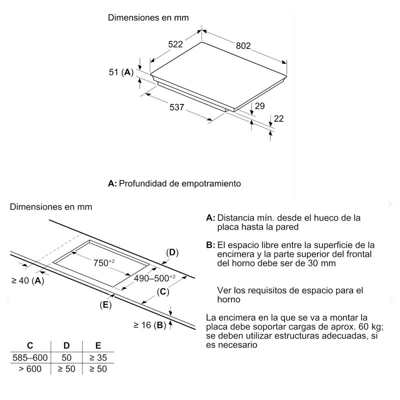 Placa de inducción Bosch PVS831HC1E – 80 cm, CombiInducción (zona flexible), Home Connect