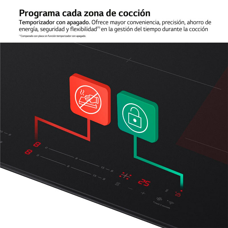 Placa de inducción LG CI5Z2421BN – 3 zonas, zona gigante 32 cm, 7,4 kW Boost
