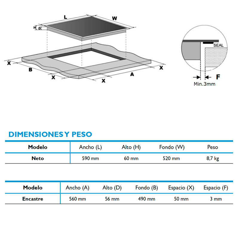 Placa de inducción Midea MIH740T278K0 – Inverter Quattro, 3 zonas (29 cm), Boost 7.400 W