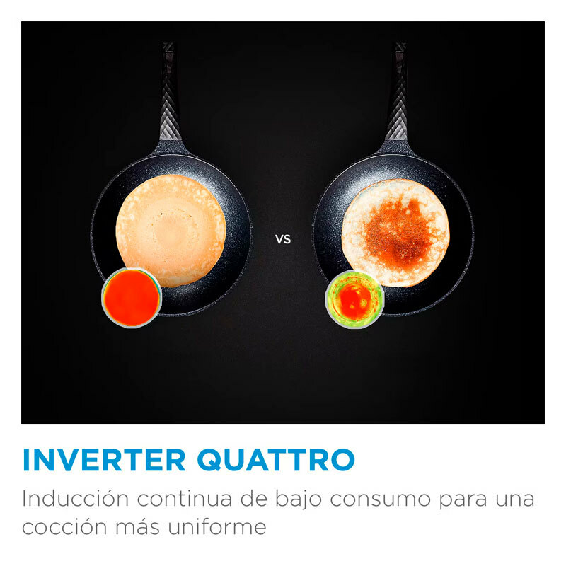 Placa de inducción Midea MIH740T467K0 – 3 zonas, inductor 32 cm, 7,4 kW Booster