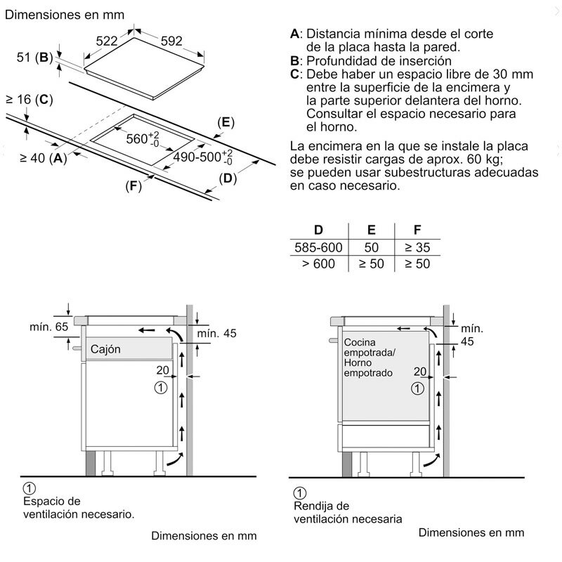 Placa de inducción integrable Balay 3EB965WR – Zona 28 cm, Control táctil, Función Sprint