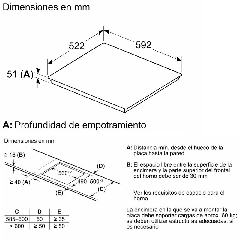 Placa de inducción Bosch PVJ631HC1E – CombiInducción, 3 zonas 28 cm, 7,4 kW
