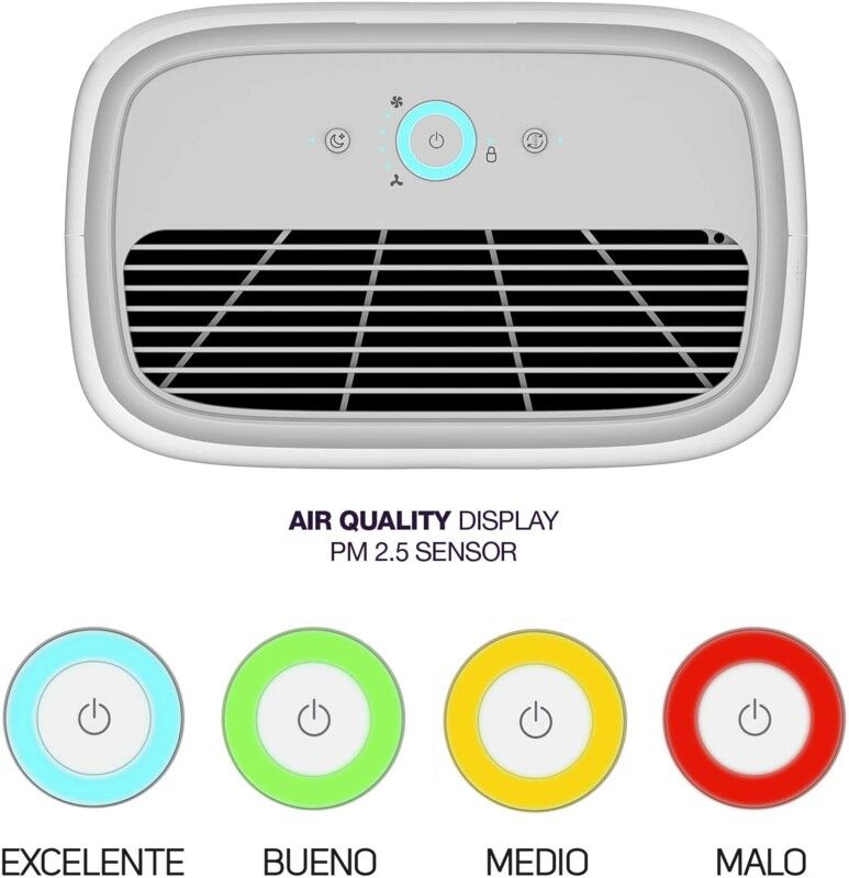 Purificador de aire Taurus AP2040 – 75 m², CADR 330 m³/h, EPA‑E12 + carbón activo