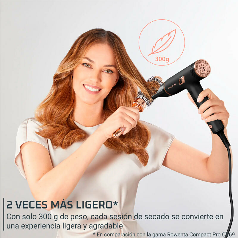 Secador Rowenta HY8310F0 – 1700 W, Motor digital BLDC, Iónico anti-frizz