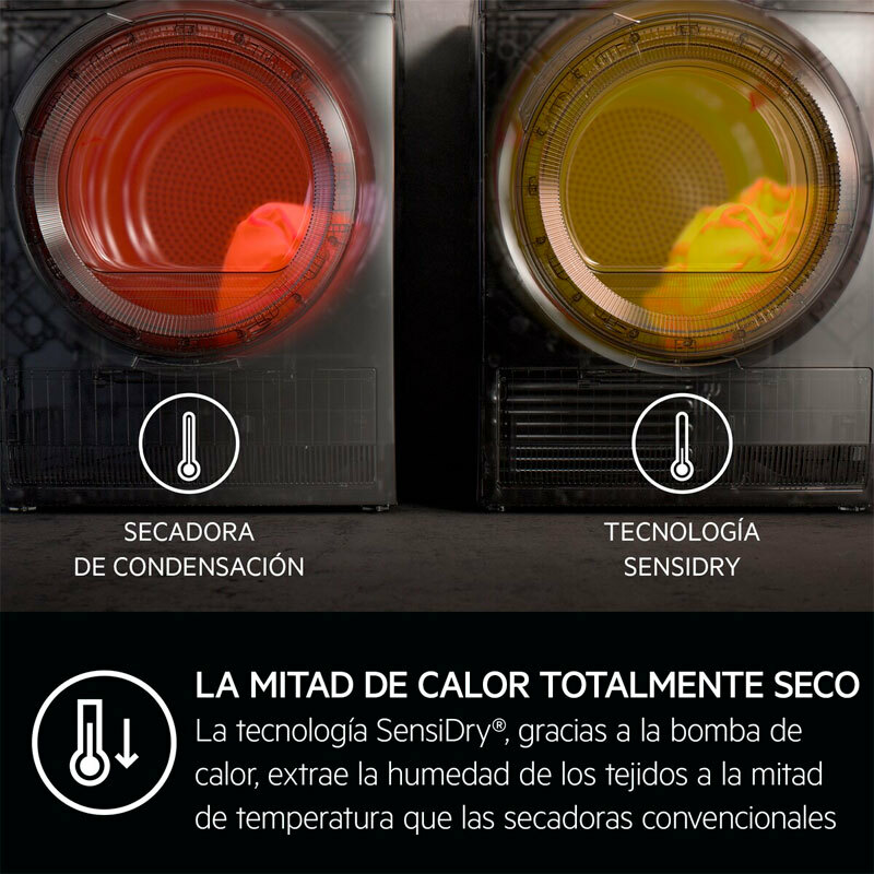 Secadora AEG TR818A4OB – 8 kg, Bomba de calor, Motor inverter