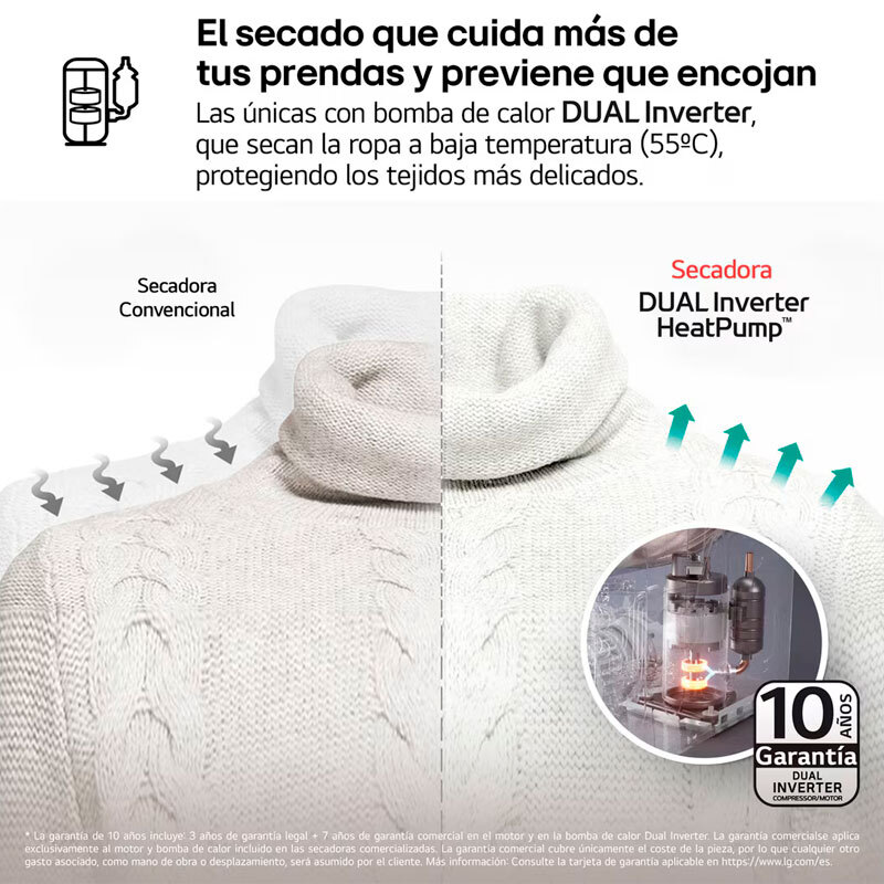 Secadora LG RH18U8AVCW – 18 kg, Bomba de calor, AI Dry