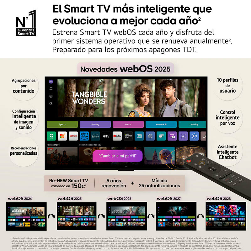 Televisor 75" LG 75QNED87A6B – Mini LED, 4K UHD, 120 Hz