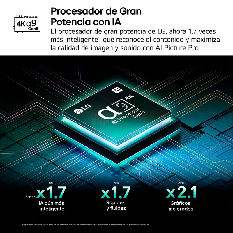 Televisor OLED LG OLED55C54LA – 4K UHD, 120 Hz, Dolby Atmos