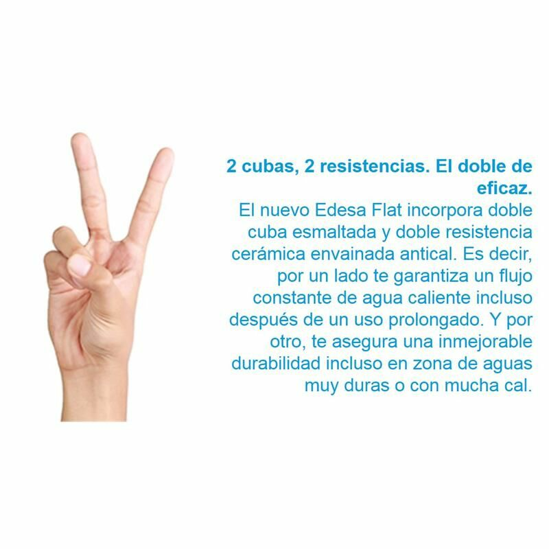 Termo eléctrico Edesa Flat 50 – Extraplano, WiFi, 50 L