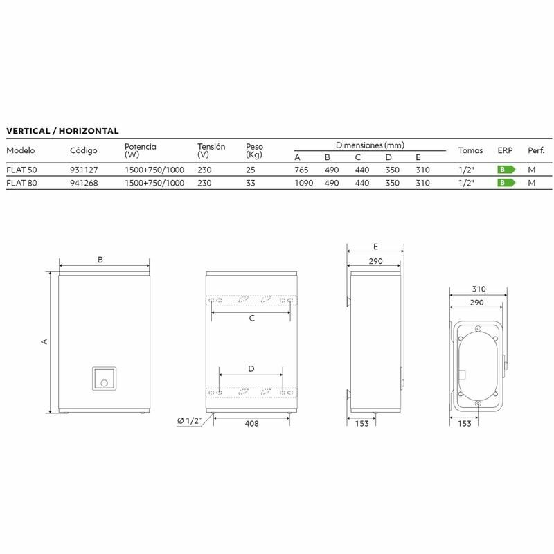 Termo eléctrico Edesa Flat 50 – Extraplano, WiFi, 50 L