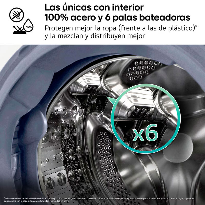 Torre de lavado y secado LG WT1210WWF – 12kg lavado 10kg secado, Motor Inverter AI, TurboWash360 y Vapor