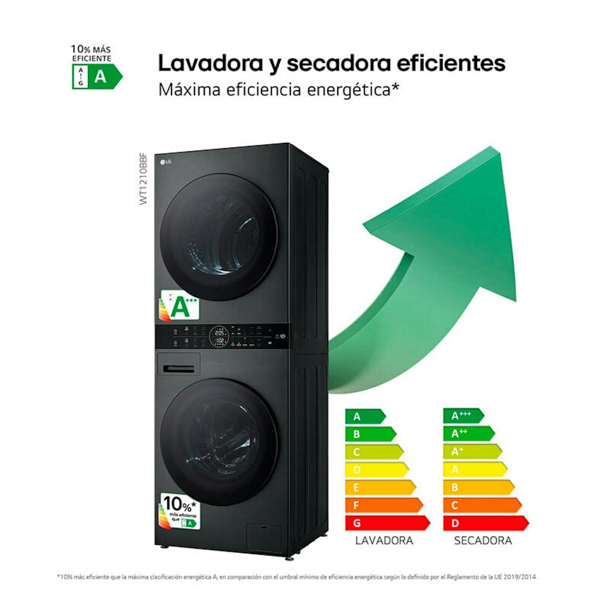 Torre de lavado y secado LG WT1210BBF, 12 kg y 10 kg, con eficiencia energética