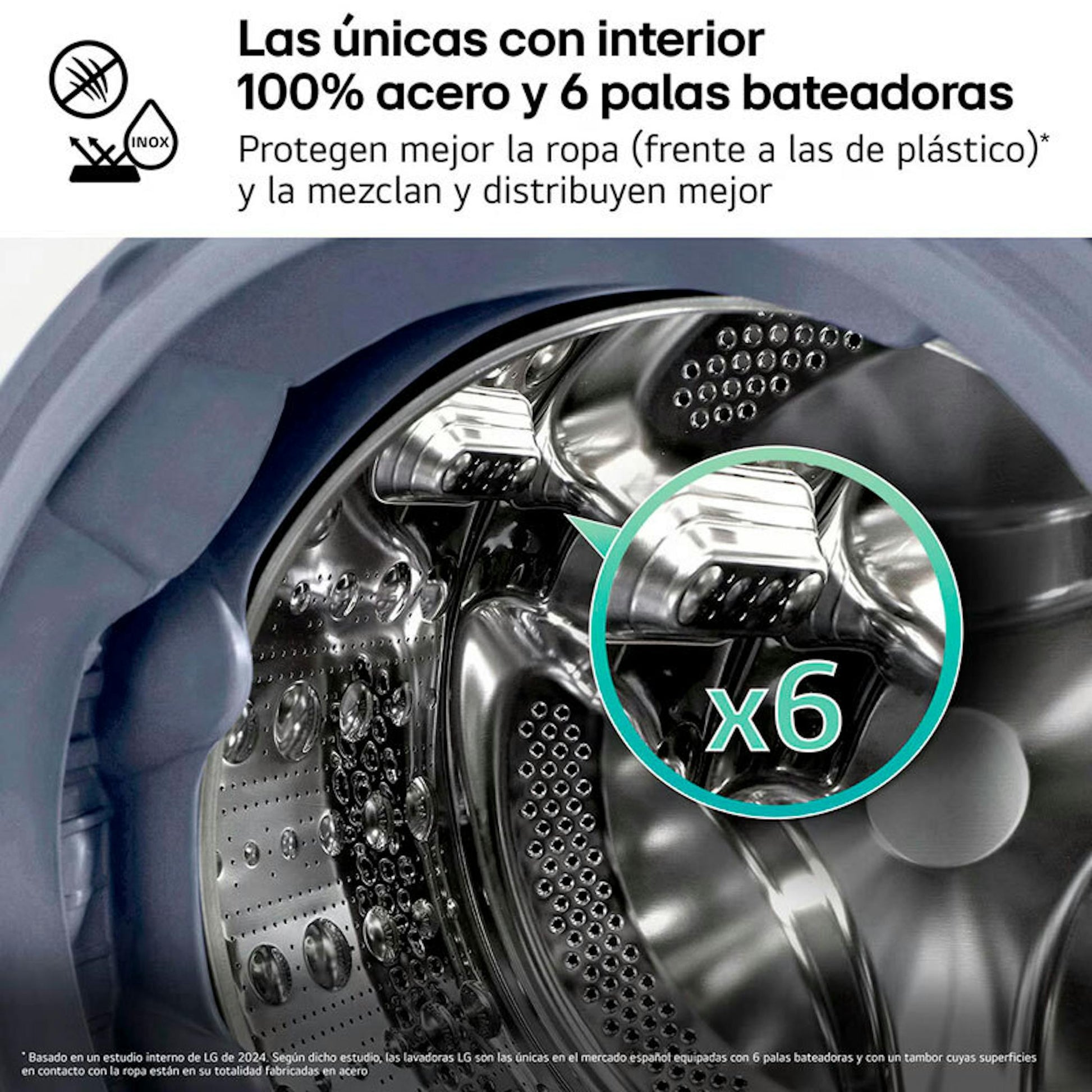 Interior del tambor de acero inoxidable de la lavadora LG WT1210WWF con 6 palas bateadoras