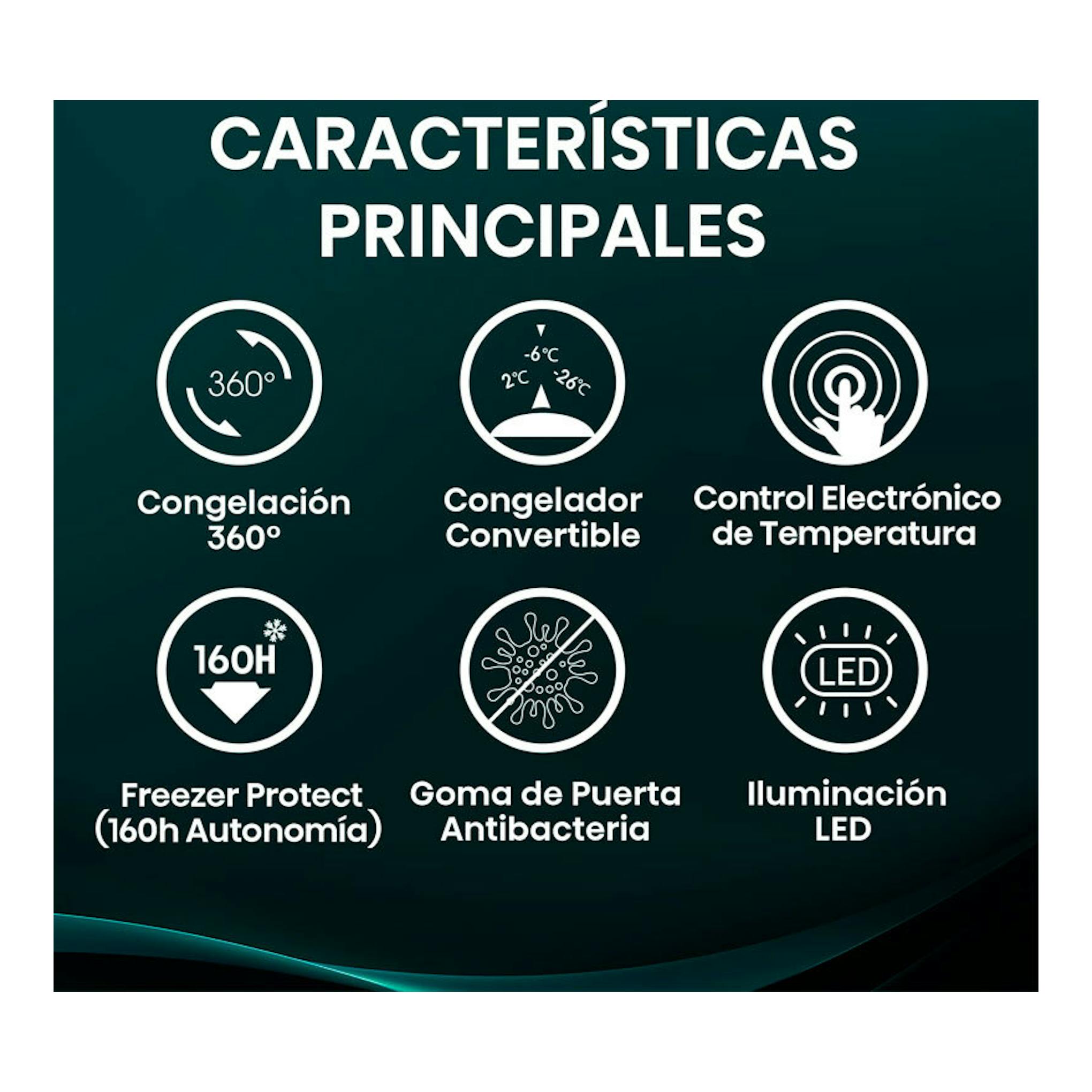 Infografía del arcón Hisense FT200N1AWDL en fondo verde oscuro, con iconos de congelación 360°, control y LED.