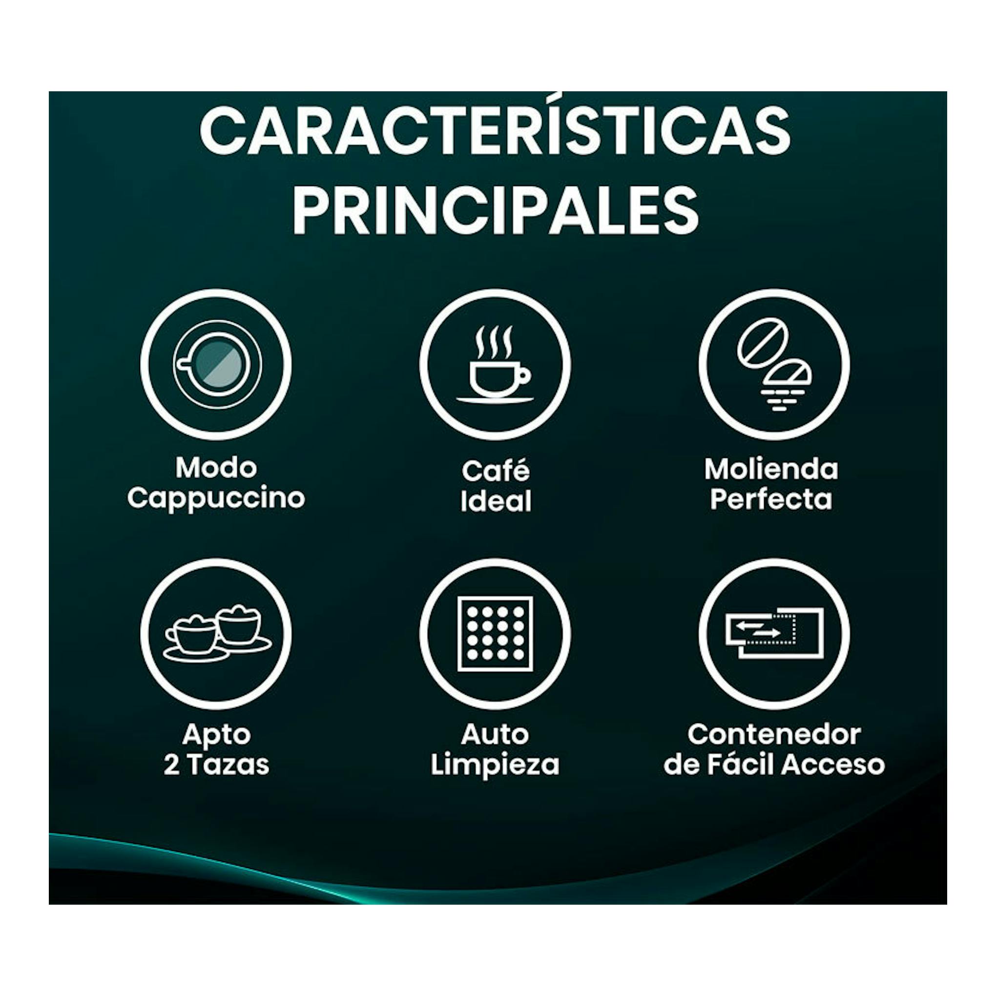 Infografía de la Hisense CM4H8BG con iconos de modo cappuccino, café ideal, molienda perfecta y auto limpieza.