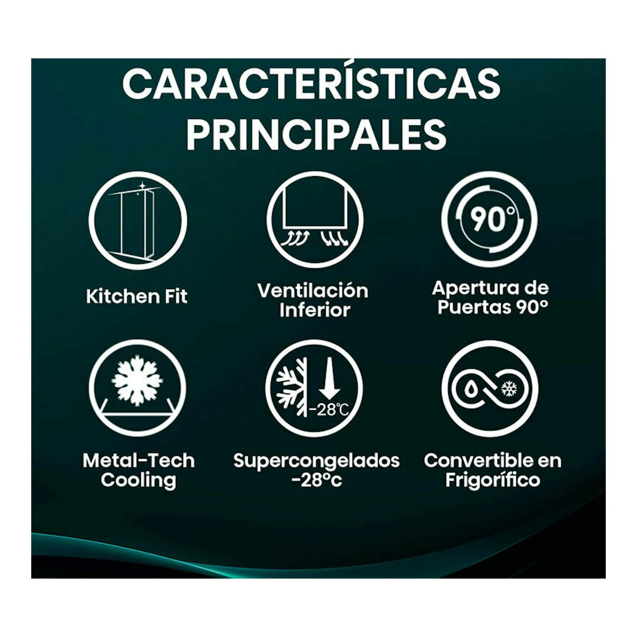Gráfico de características del congelador Hisense FT3K310SAIE, con iconos de Kitchen Fit, ventilación inferior y apertura a 90°
