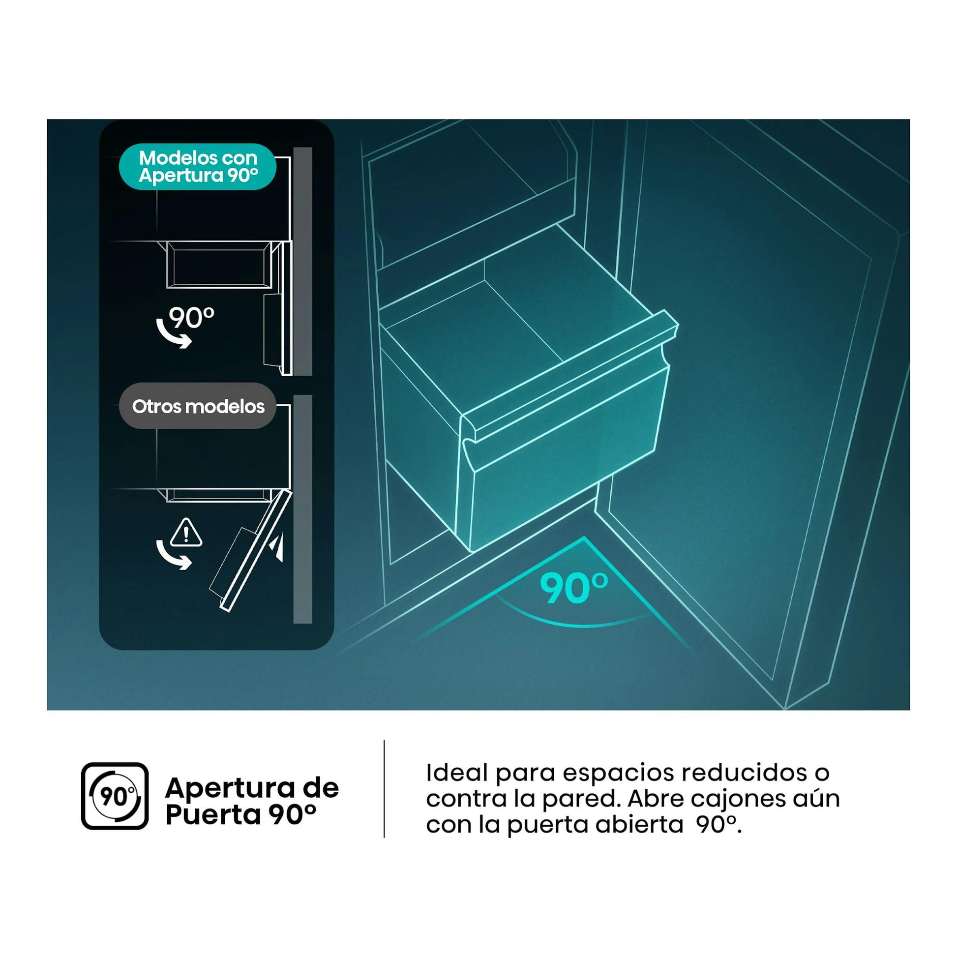 Infografía del congelador vertical Hisense FT3K310SEWE1 con apertura de puerta a 90° junto a la pared.