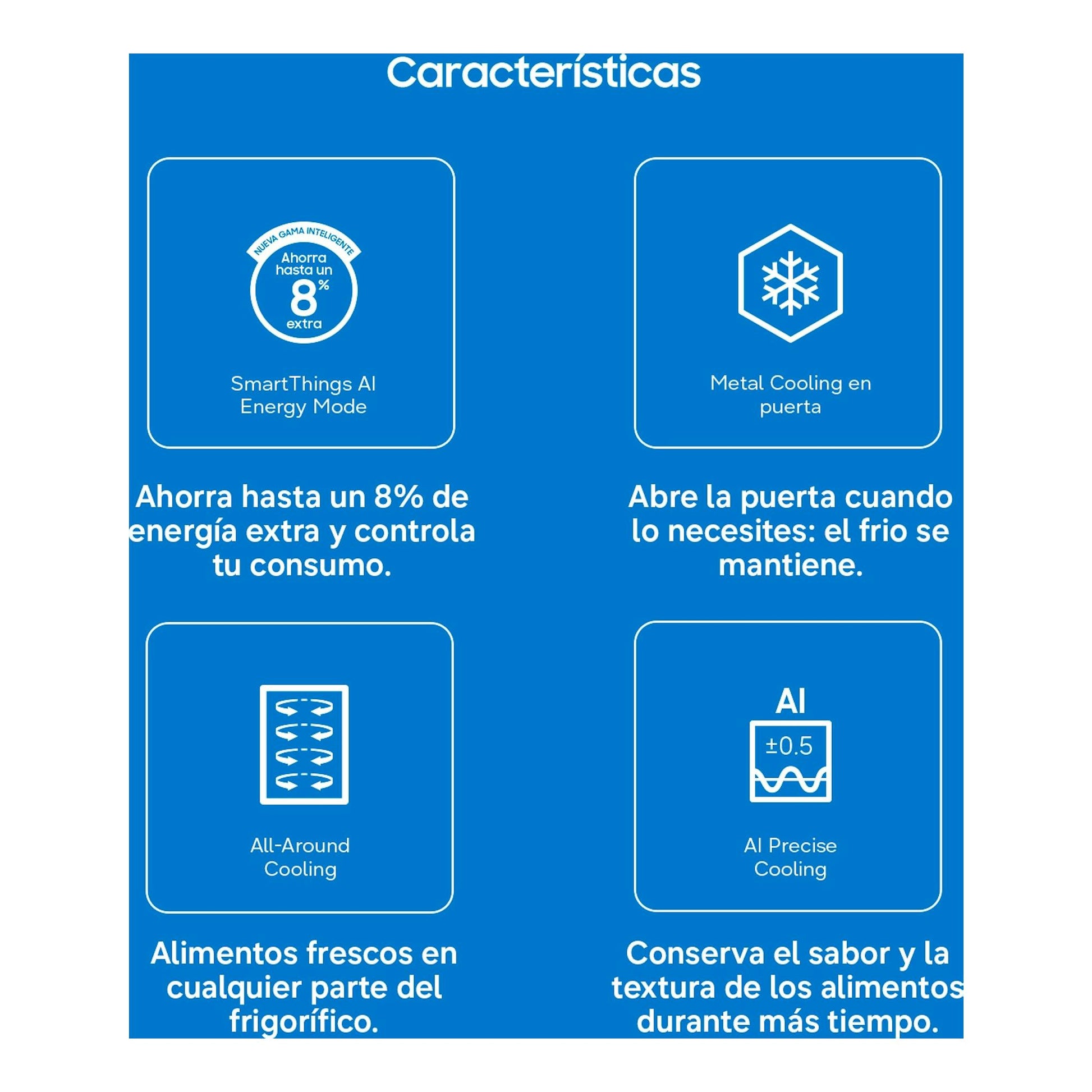 Infografía de características del frigorífico Samsung RR70H39FEVEF, con fondo azul y cuatro iconos de funciones.