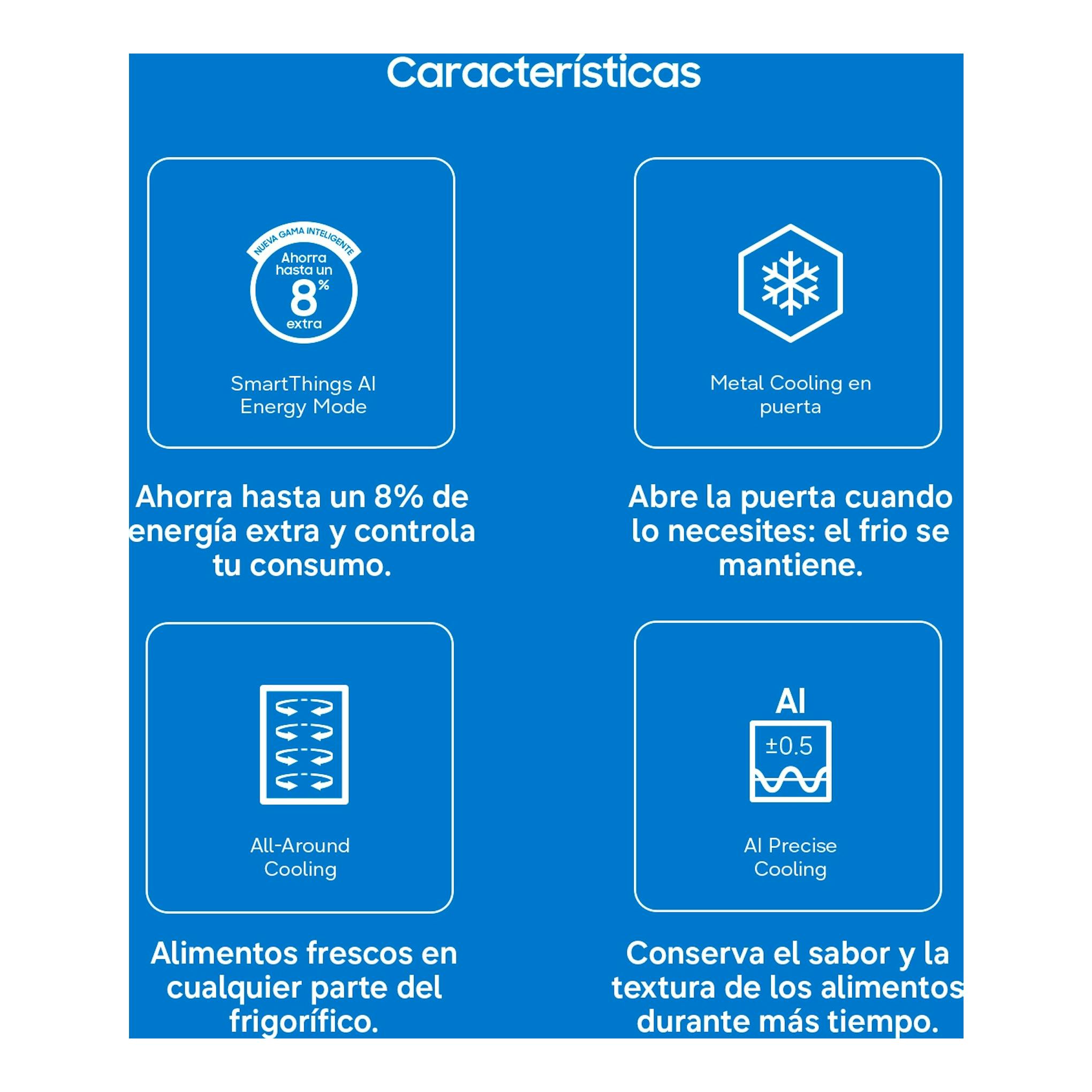 Infografía de características del frigorífico Samsung RR70H39FEVEF, con fondo azul y cuatro iconos de funciones.