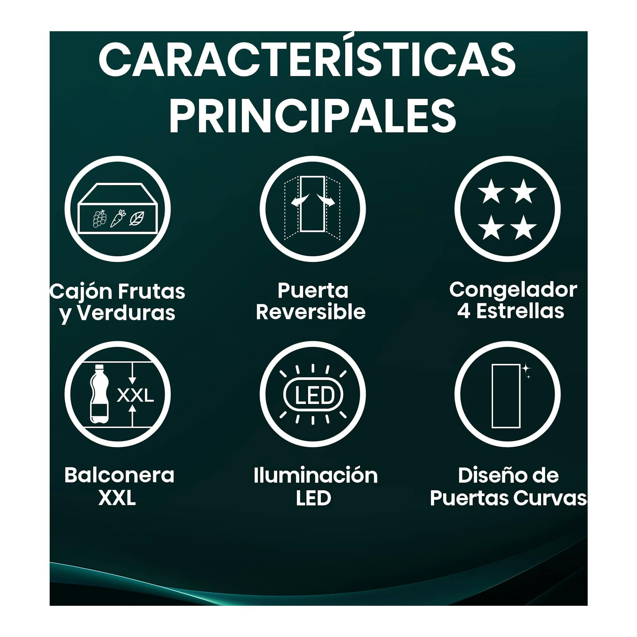 Gráfico de características del frigorífico Hisense RR220D4BWE en fondo verde oscuro.