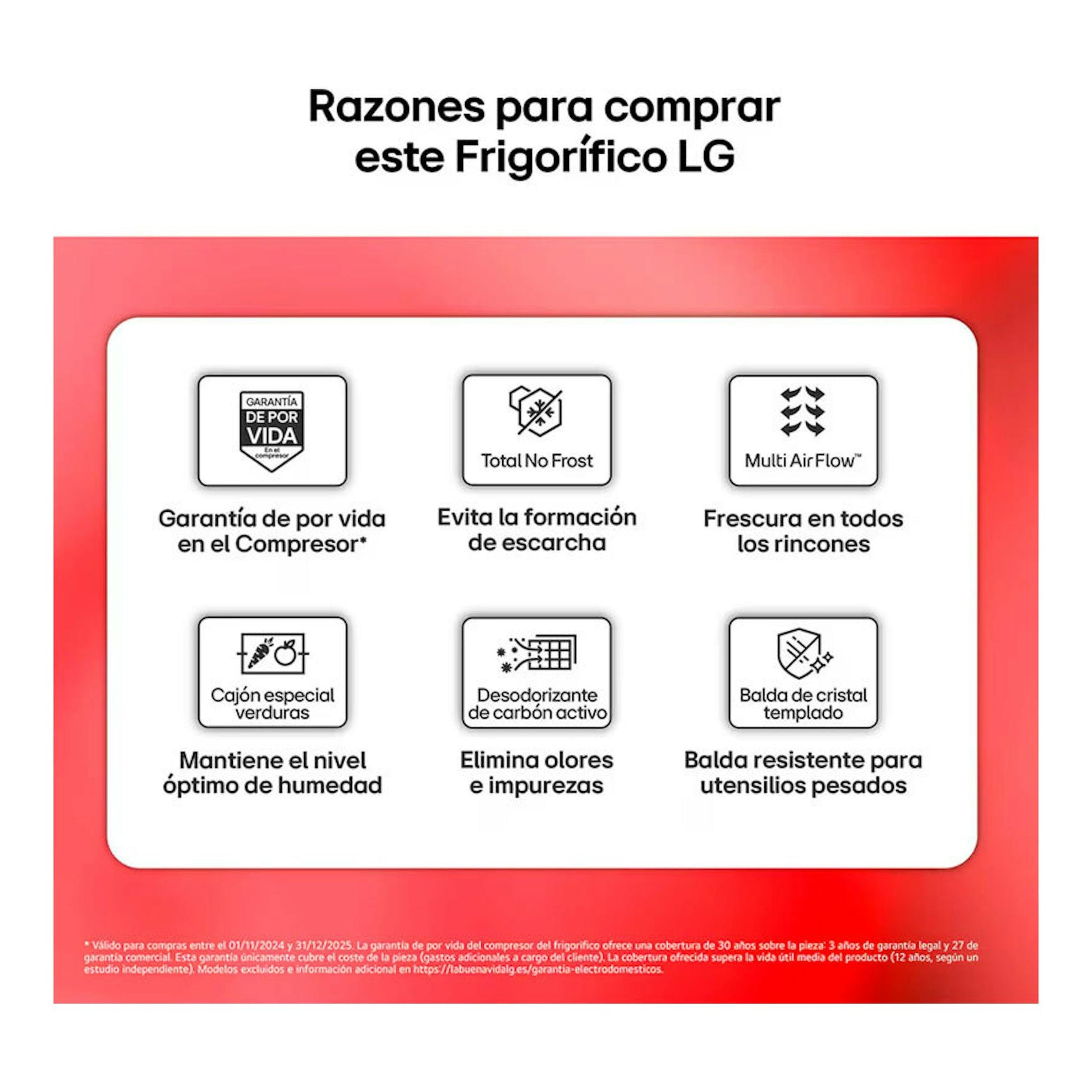 Infografía promocional de frigorífico LG blanco, con seis iconos de funciones sobre fondo rojo.