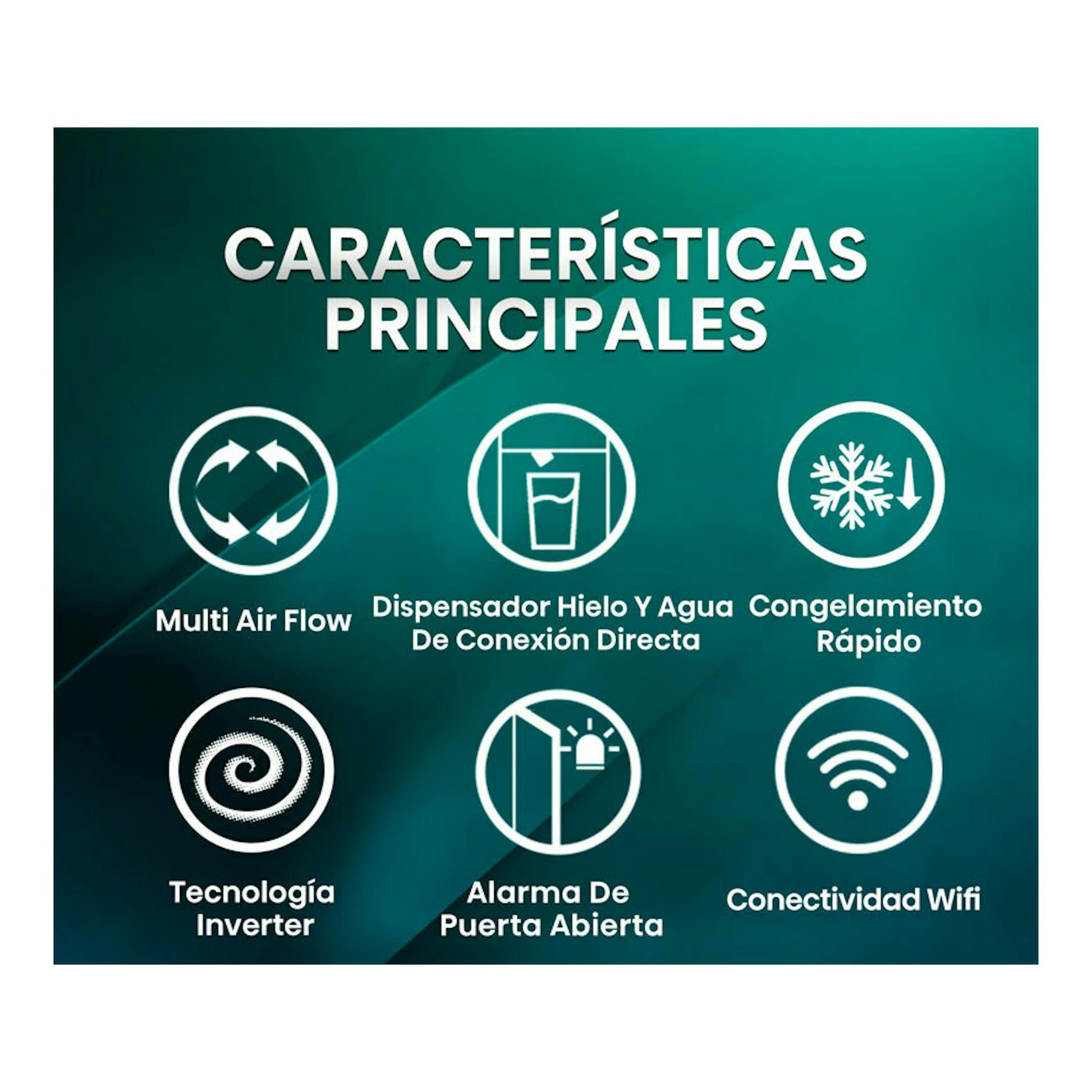 Gráfico de características del frigorífico americano Hisense RS818N4IIE1 sobre fondo verde con iconos.