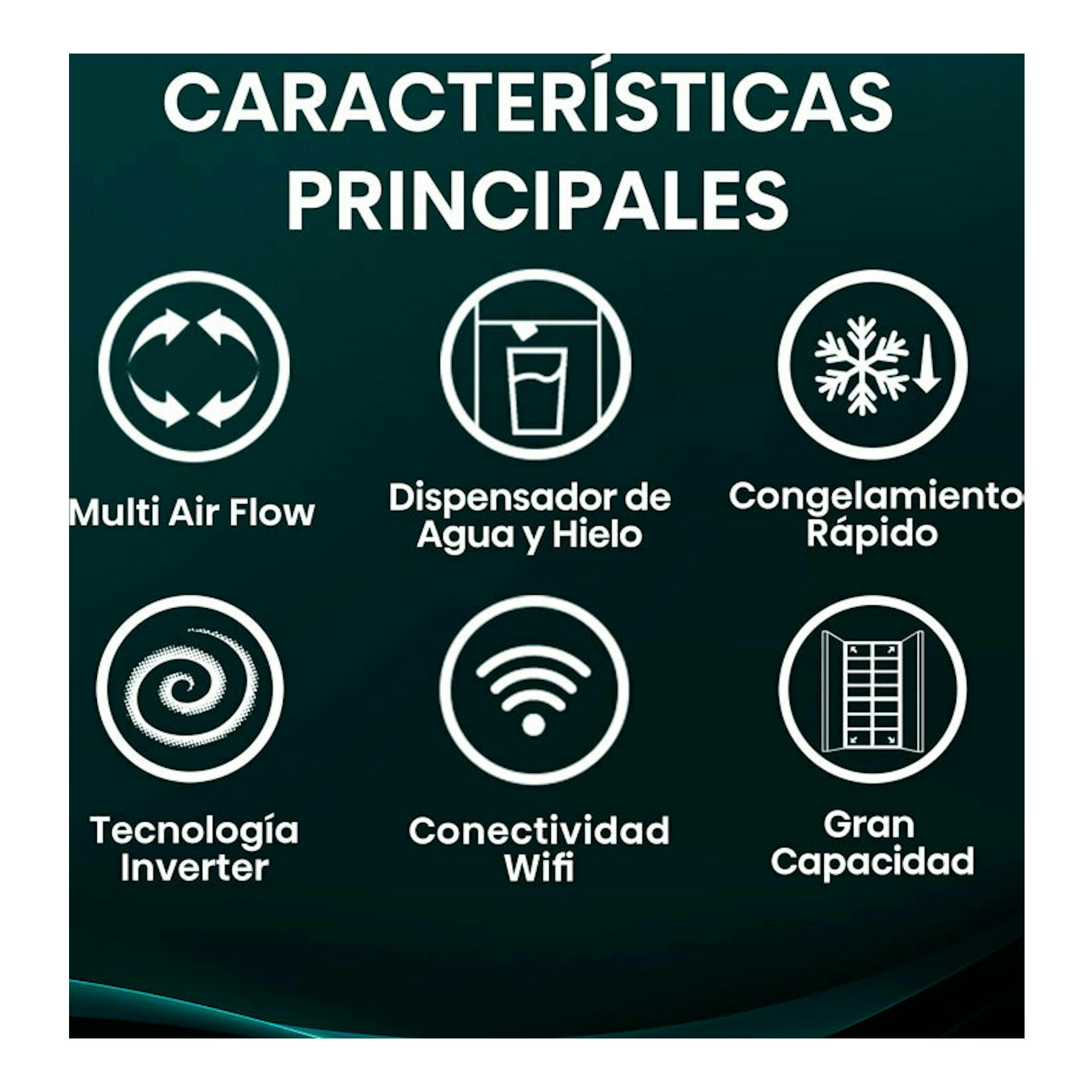 Hisense RS818N4TIC1: infografía con iconos de Multi Air Flow, agua/hielo, congelación rápida, inverter y Wi‑Fi.