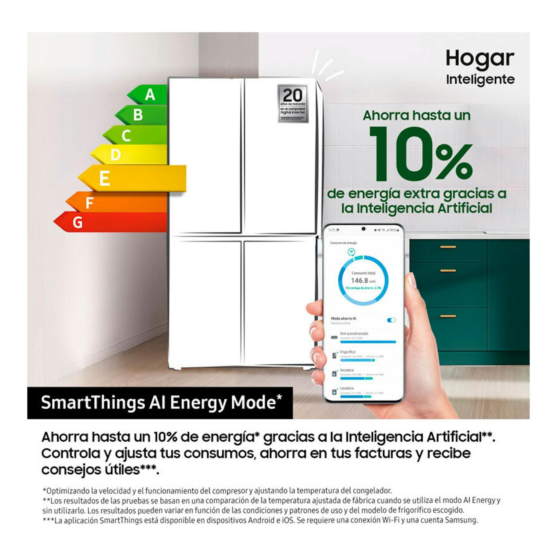 Frigorífico americano Samsung RM90F67CECEF, frontal, junto a un móvil con la app SmartThings y ahorro energético.