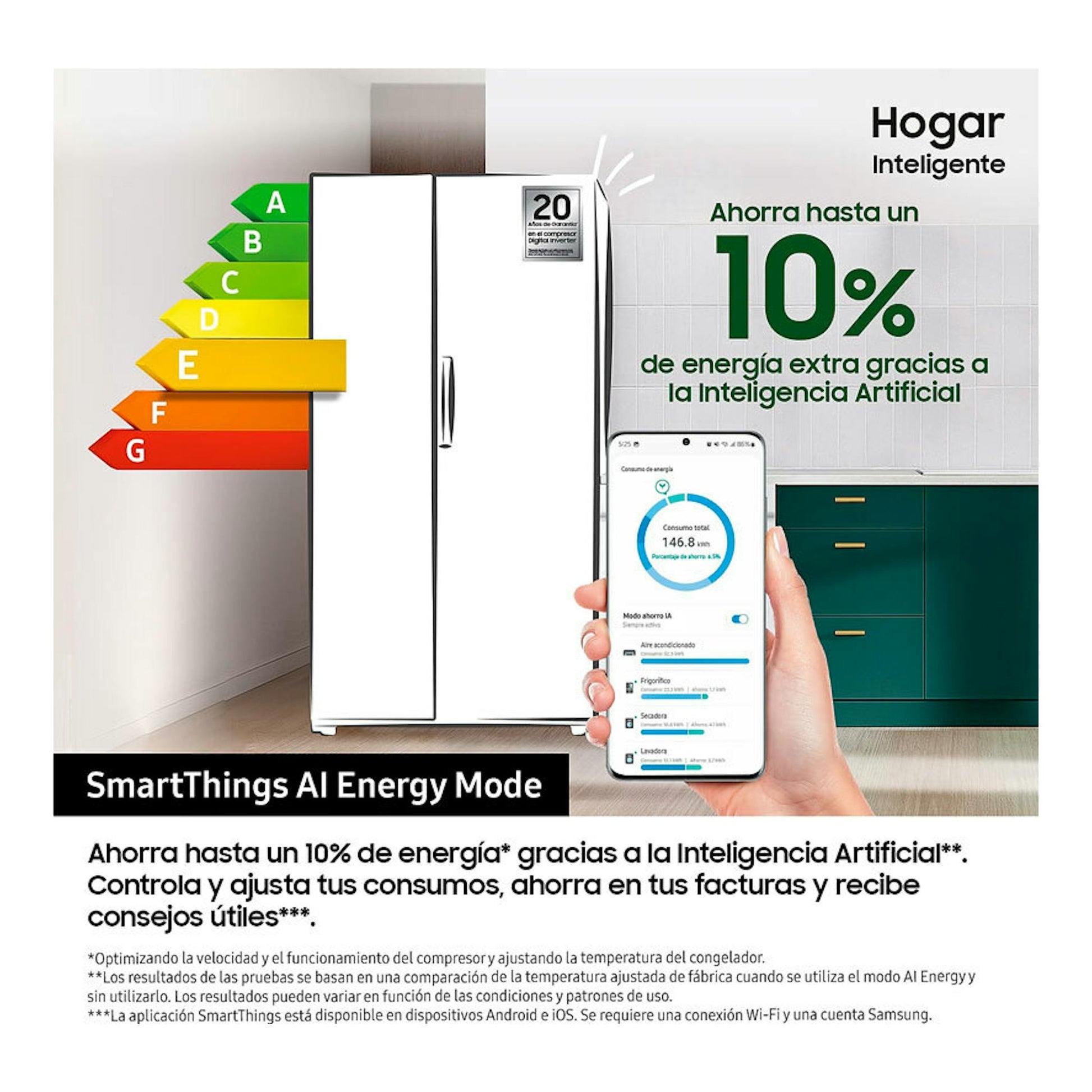 Frigorífico americano Samsung RS70F65QETEF inox, vista frontal, con móvil mostrando consumo y escala energética.