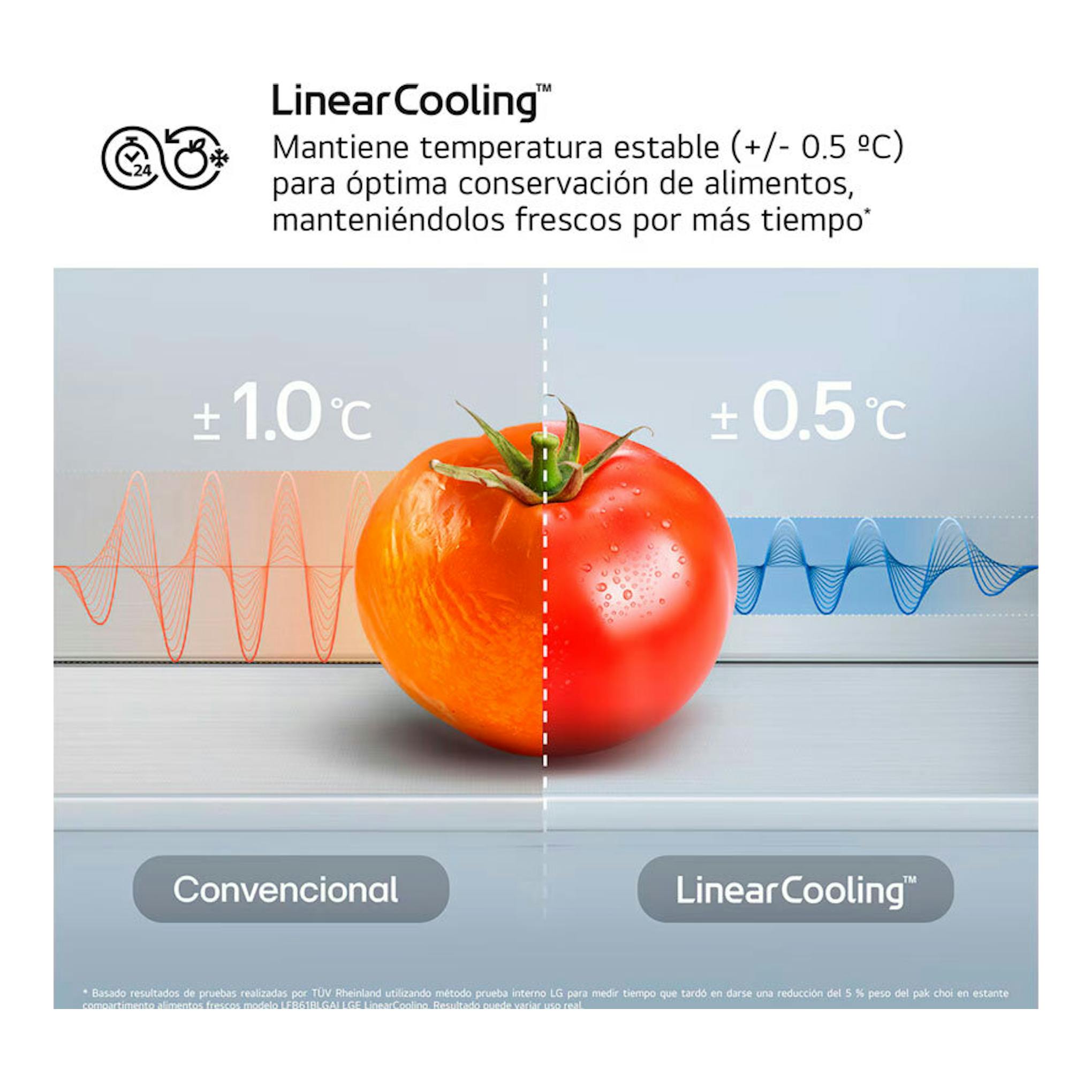 Gráfico de LG LinearCooling con un tomate dividido, comparando temperatura convencional y estable.