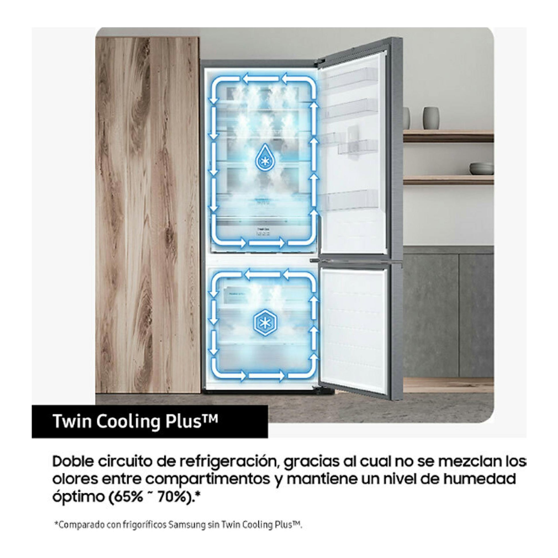 Vista frontal de un frigorífico combi Samsung RB53DG706AS9EF inox con puertas abiertas y esquema Twin Cooling Plus.