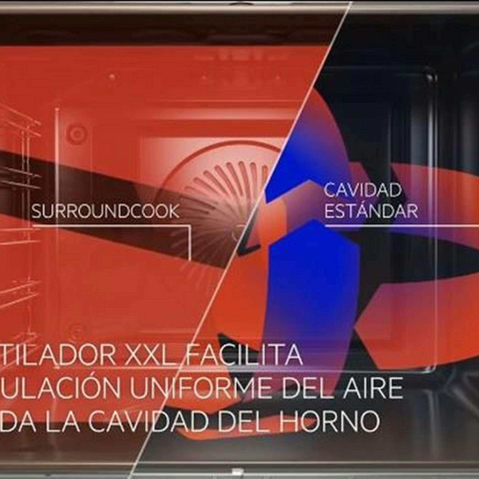 Horno AEG BEK435120W blanco, vista interior con sistema SurroundCook
