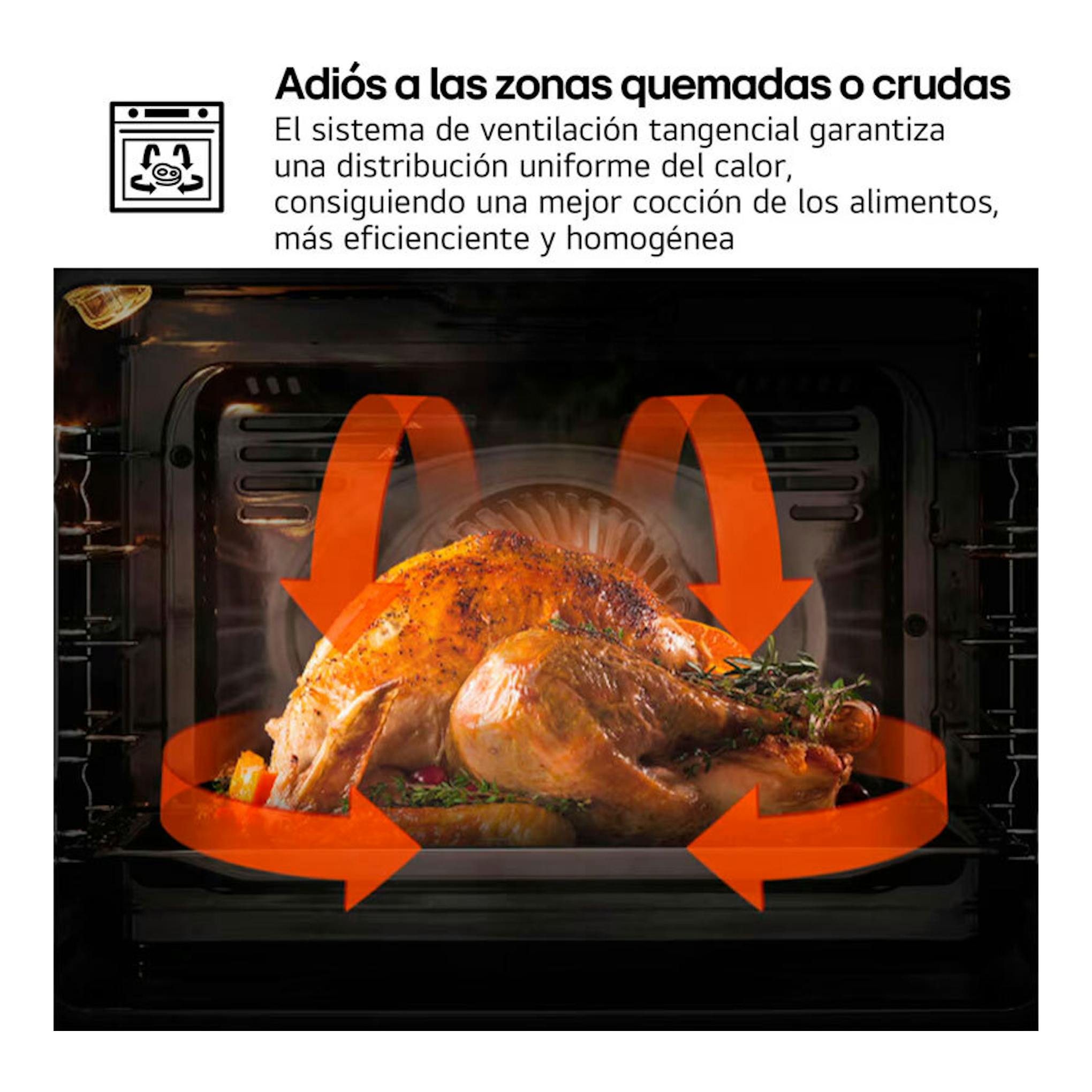 Horno LG WS5D7230S inox, interior con pollo asado y flechas naranjas de ventilación.