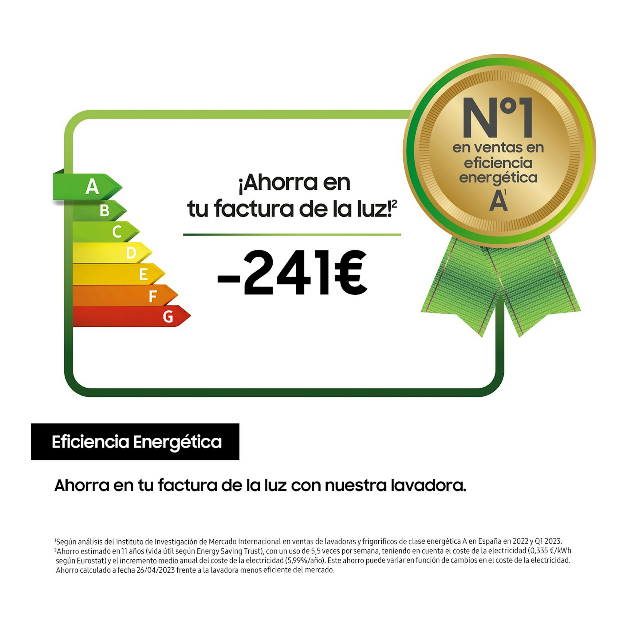 Samsung WW90CGC04DAEEC: gráfico de eficiencia energética con escala A-G, sello A y ahorro de 241 €.
