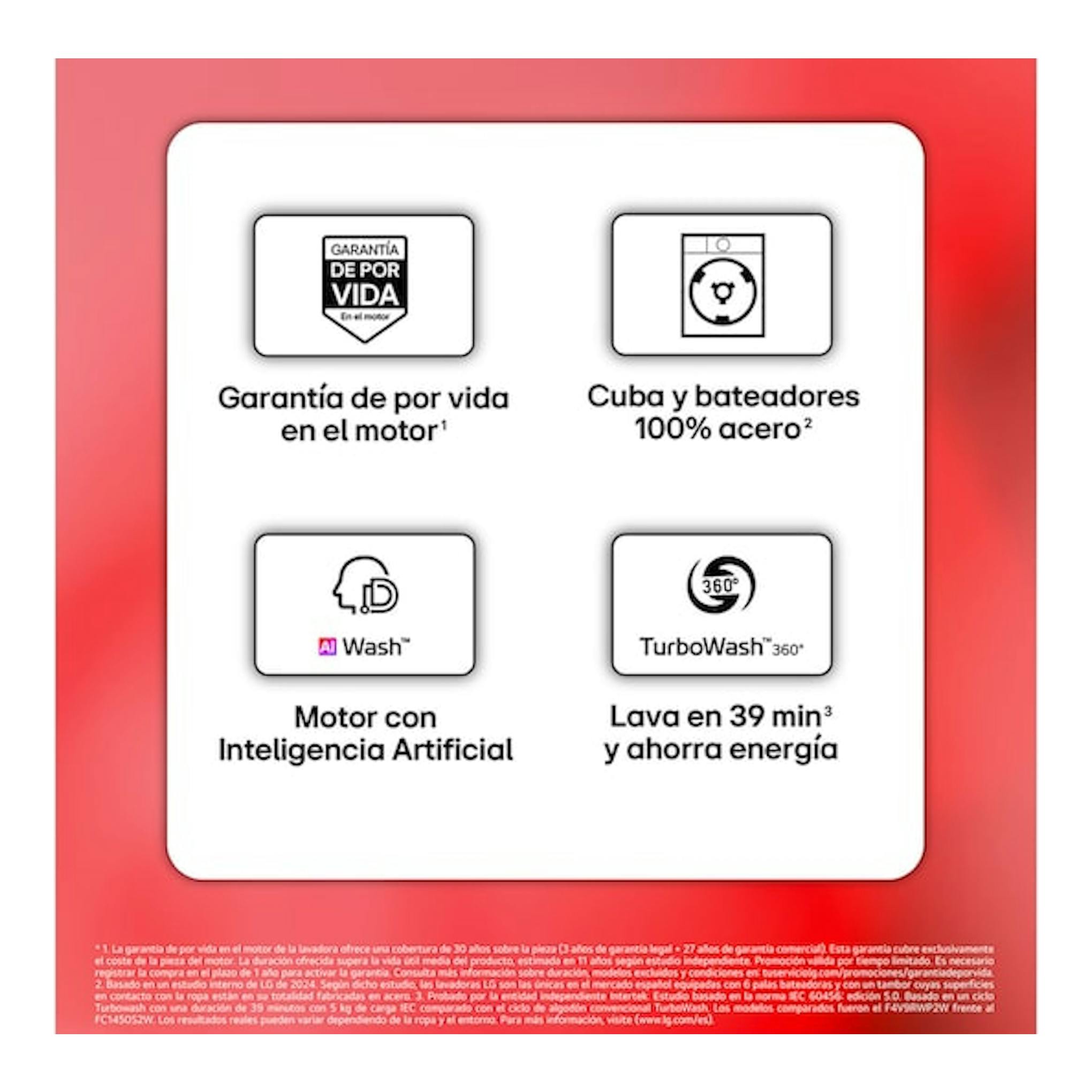 Gráfico promocional de LG sobre fondo rojo con 4 iconos: garantía del motor, cuba de acero, AI Wash y TurboWash 360°.