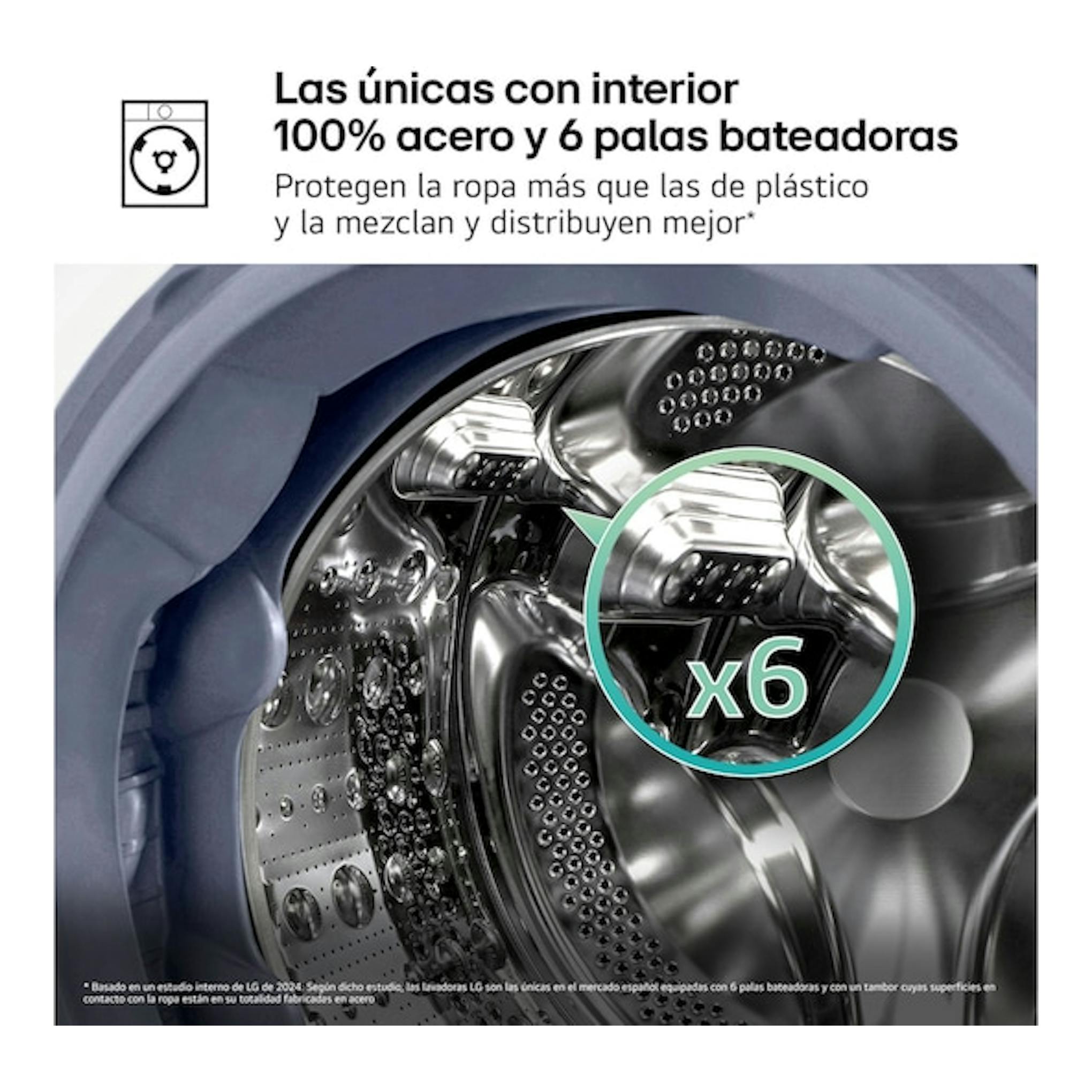 Interior de lavadora LG F2X50S9TLB, vista frontal del tambor de acero inoxidable con 6 palas batidoras.