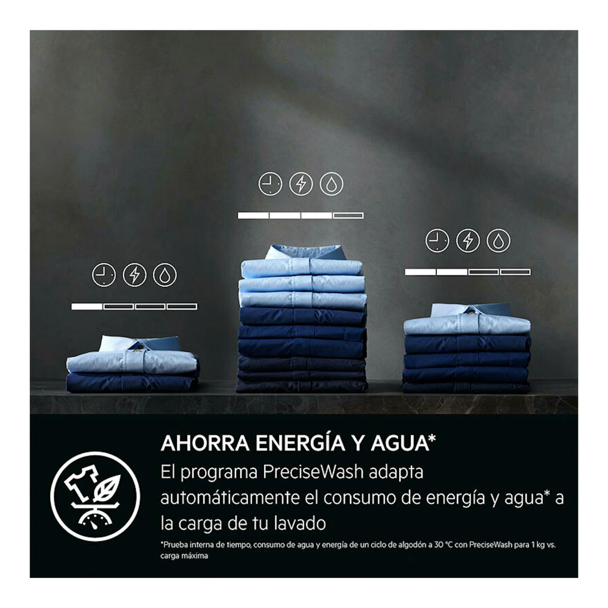 Gráfico frontal de AEG LFR7304L4B con pilas de ropa y texto sobre ahorro de energía y agua con PreciseWash.