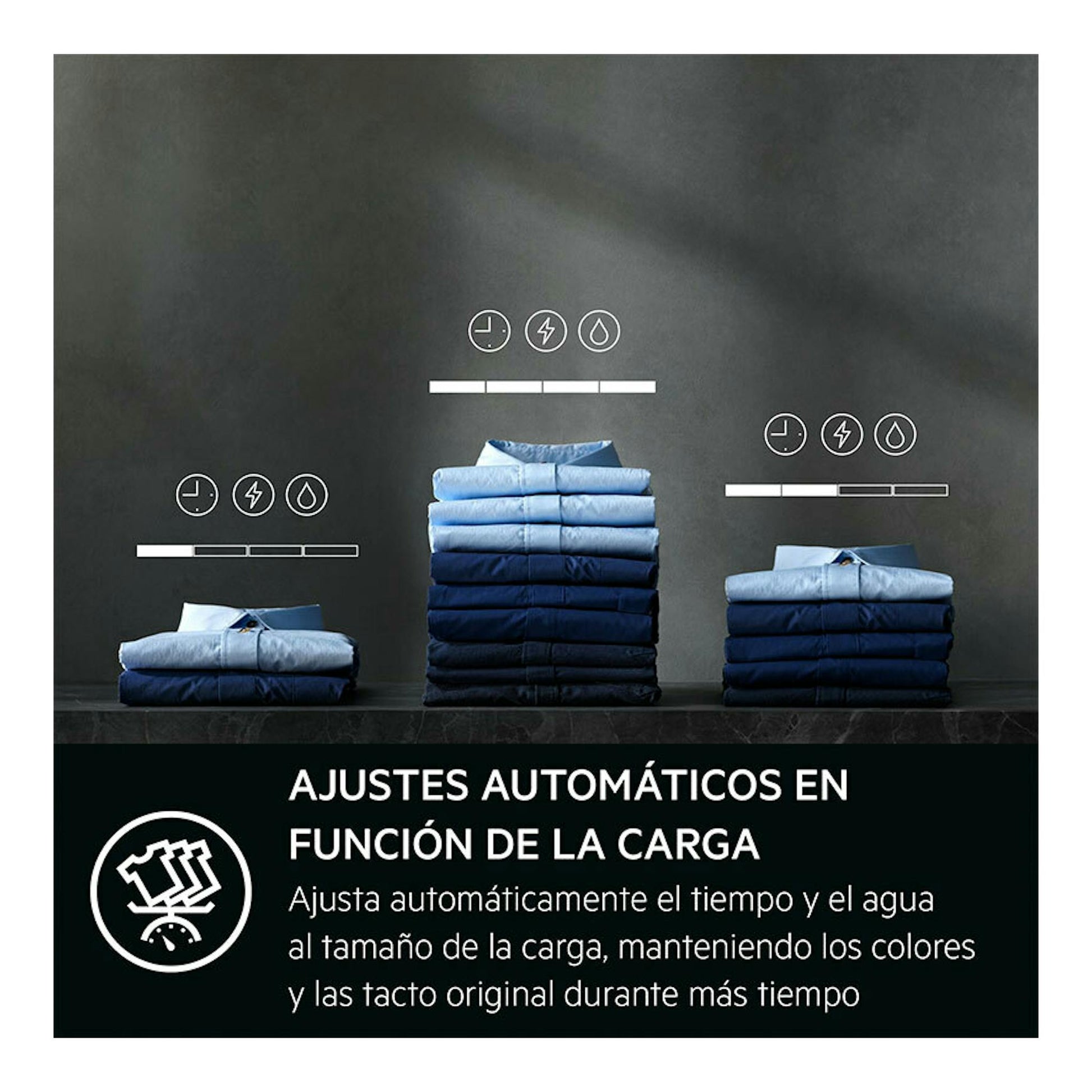 AEG LFR7304L4B: gráfico promocional con pilas de ropa y texto sobre ajustes automáticos según la carga.