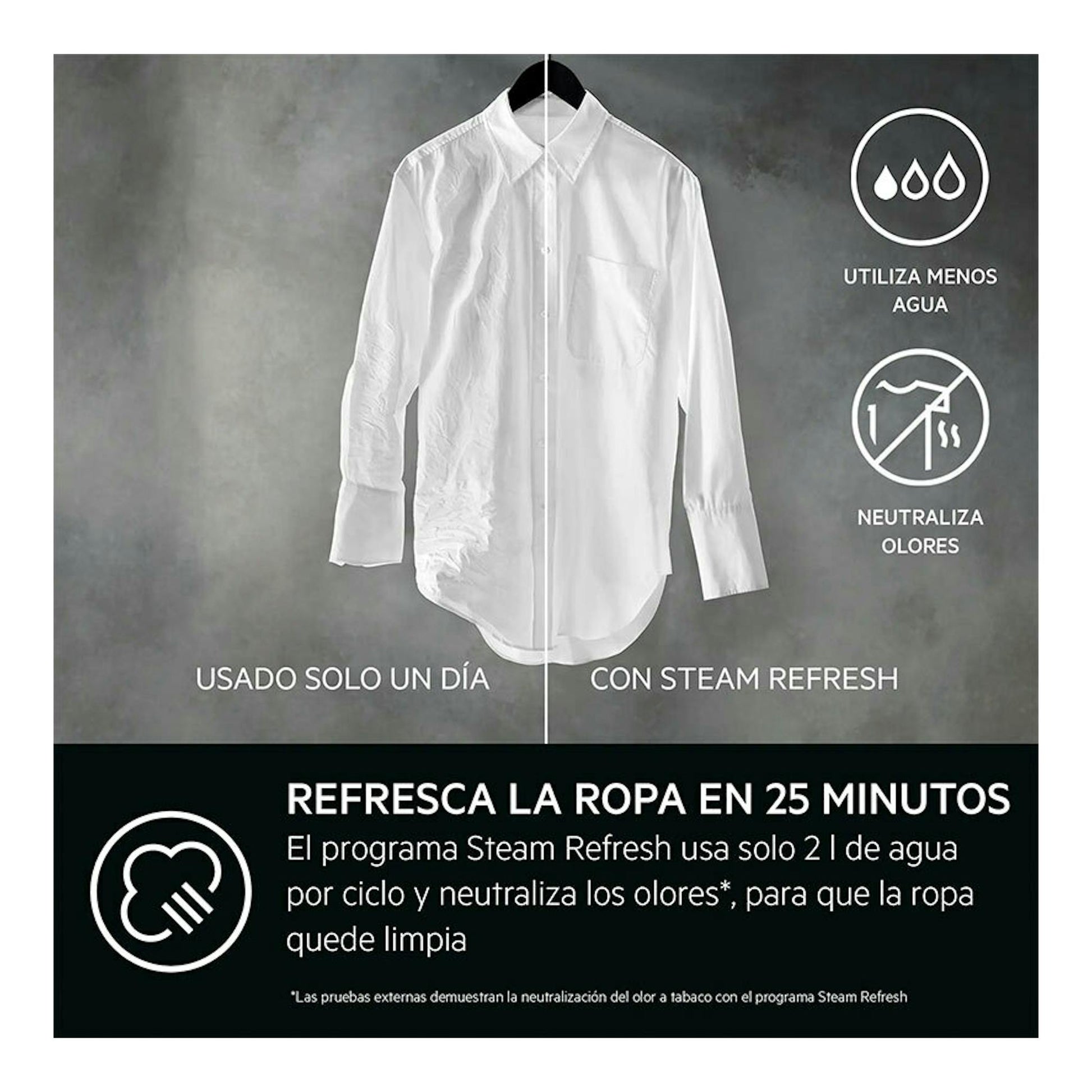 AEG LFR7304L4B: camisa blanca antes/después con Steam Refresh, fondo gris y textos sobre menos agua.