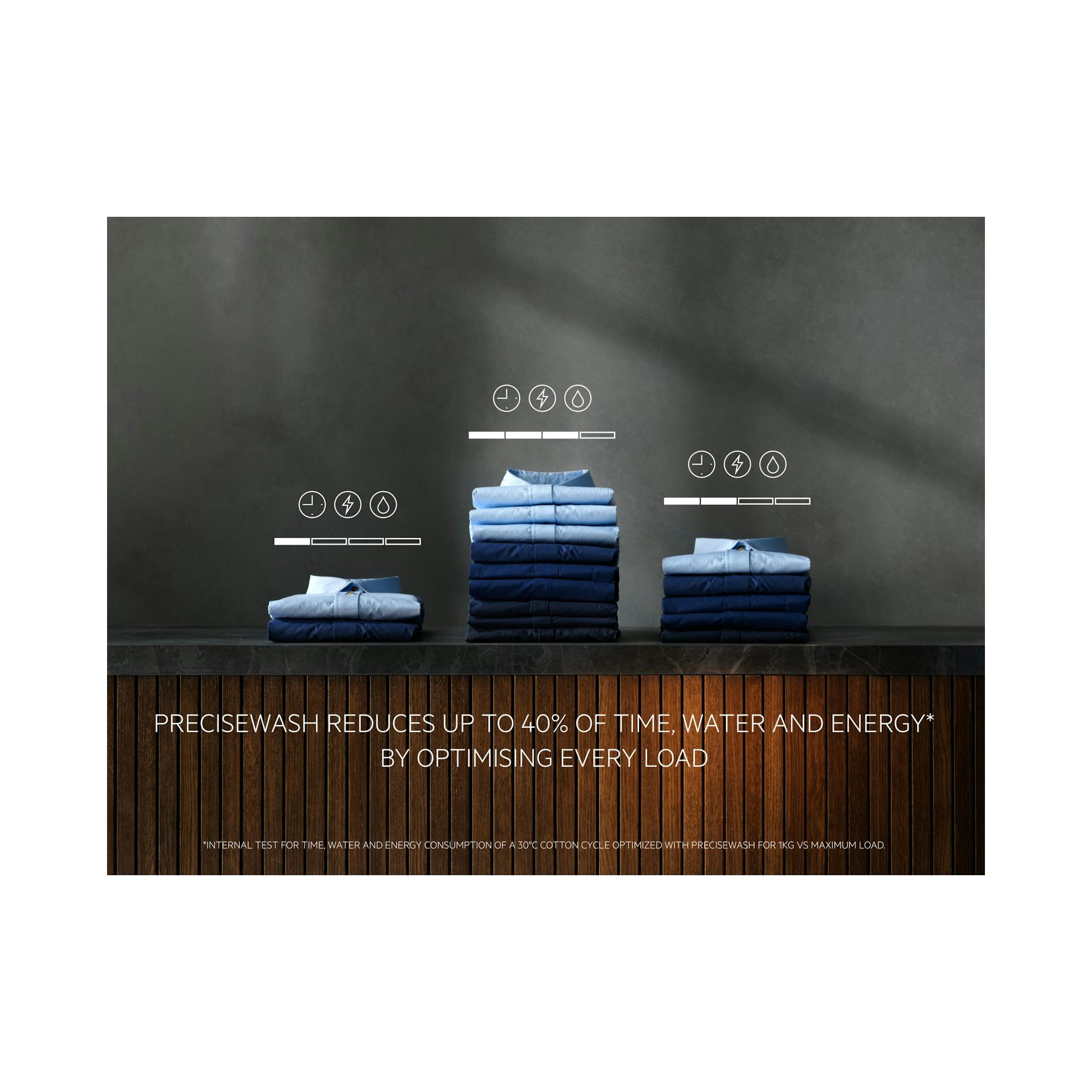 Imagen promocional con pilas de camisas dobladas, iconos y texto sobre PreciseWash.