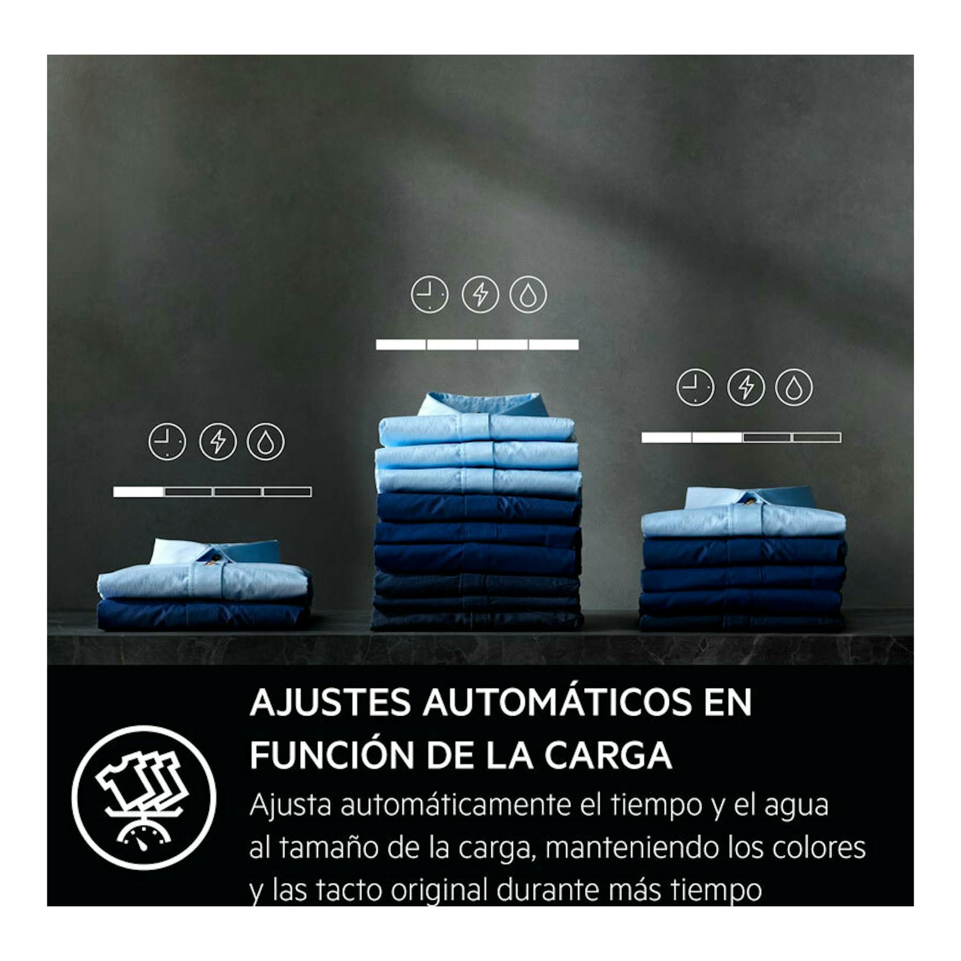 AEG LFSR8514L6O, gráfica promocional con pilas de ropa plegada y texto sobre ajustes automáticos según la carga.