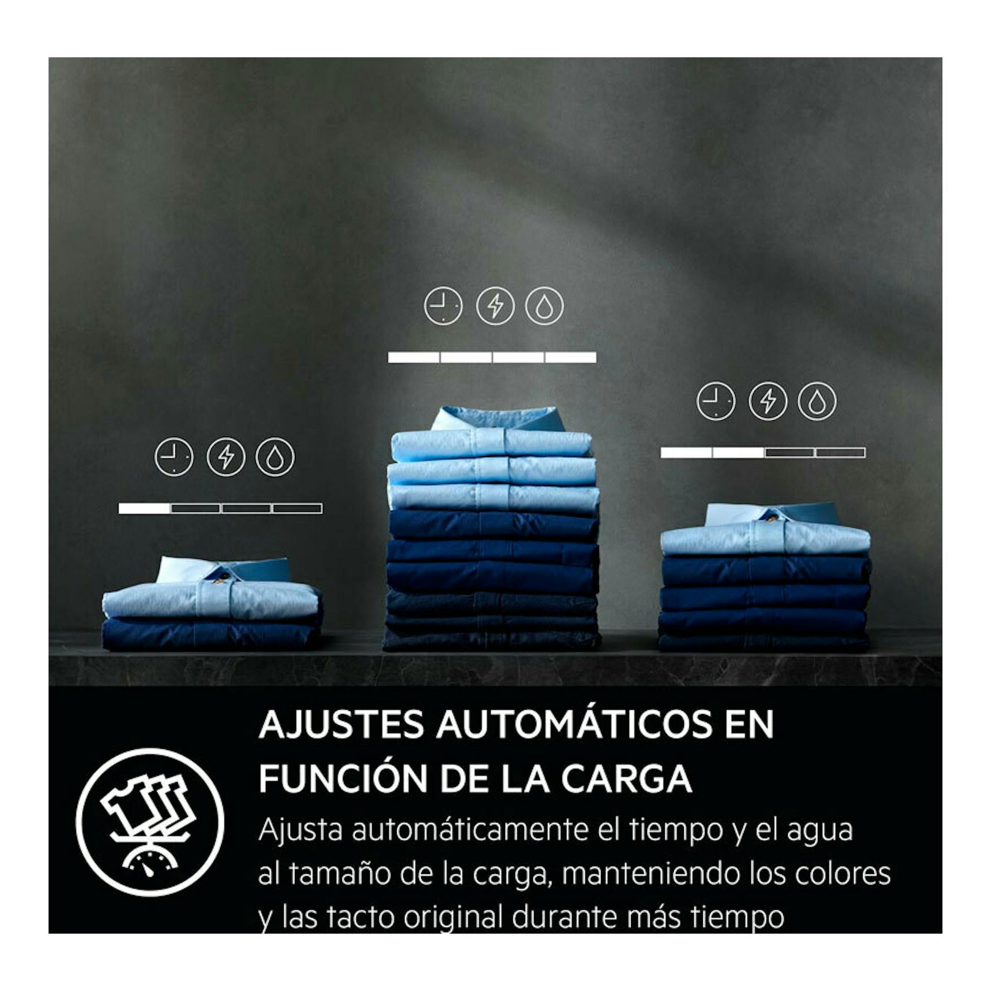 Lavadora AEG LFSR9514L6U: gráfico con pilas de camisas plegadas y texto sobre ajustes automáticos según la carga.