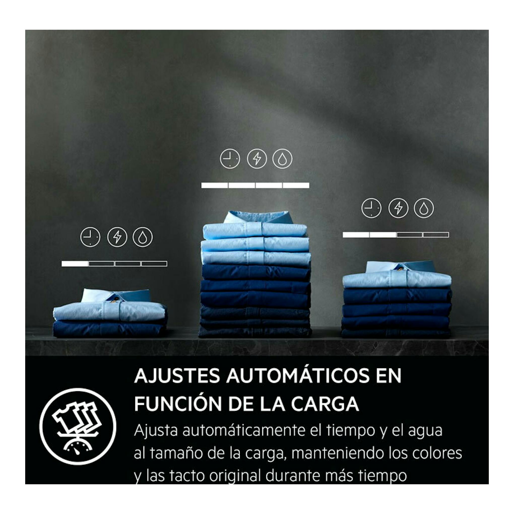Lavadora AEG LFSR9514L6U: gráfico con pilas de camisas plegadas y texto sobre ajustes automáticos según la carga.