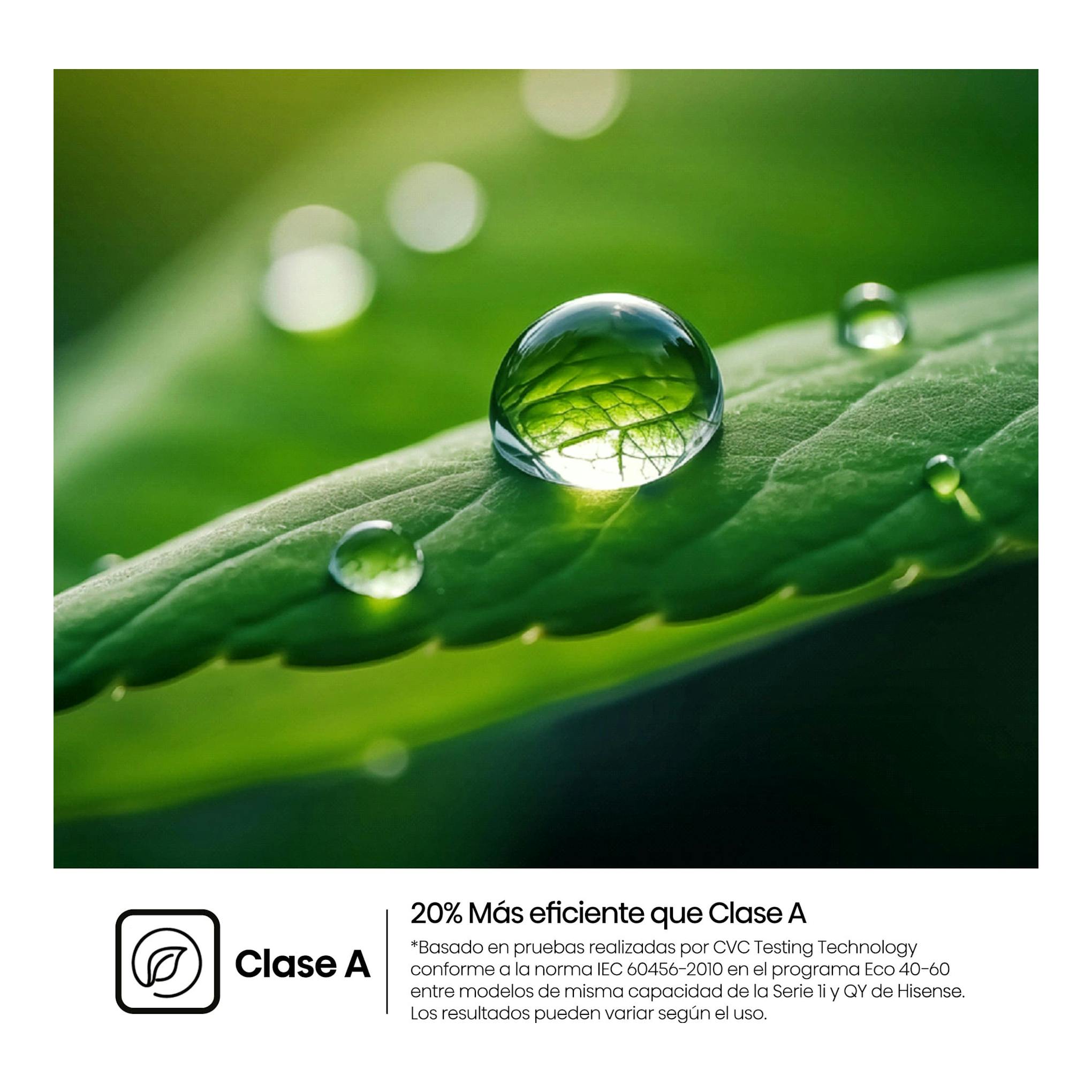 Hoja verde en primer plano con gotas de agua y texto de Clase A sobre eficiencia en la parte inferior.