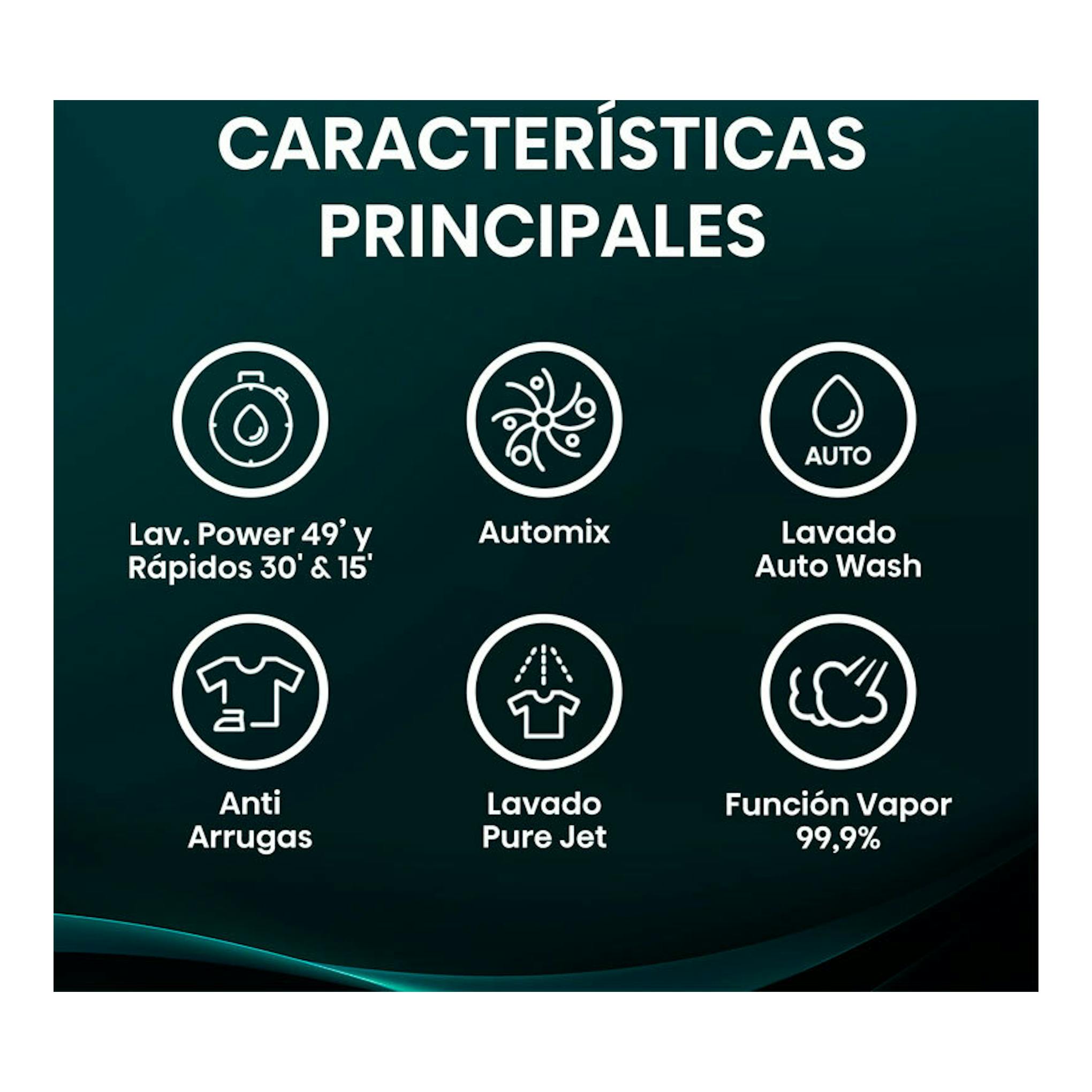 Infografía de lavadora Hisense WF1I9042BTP2 9Kg con iconos de funciones sobre fondo verde oscuro.