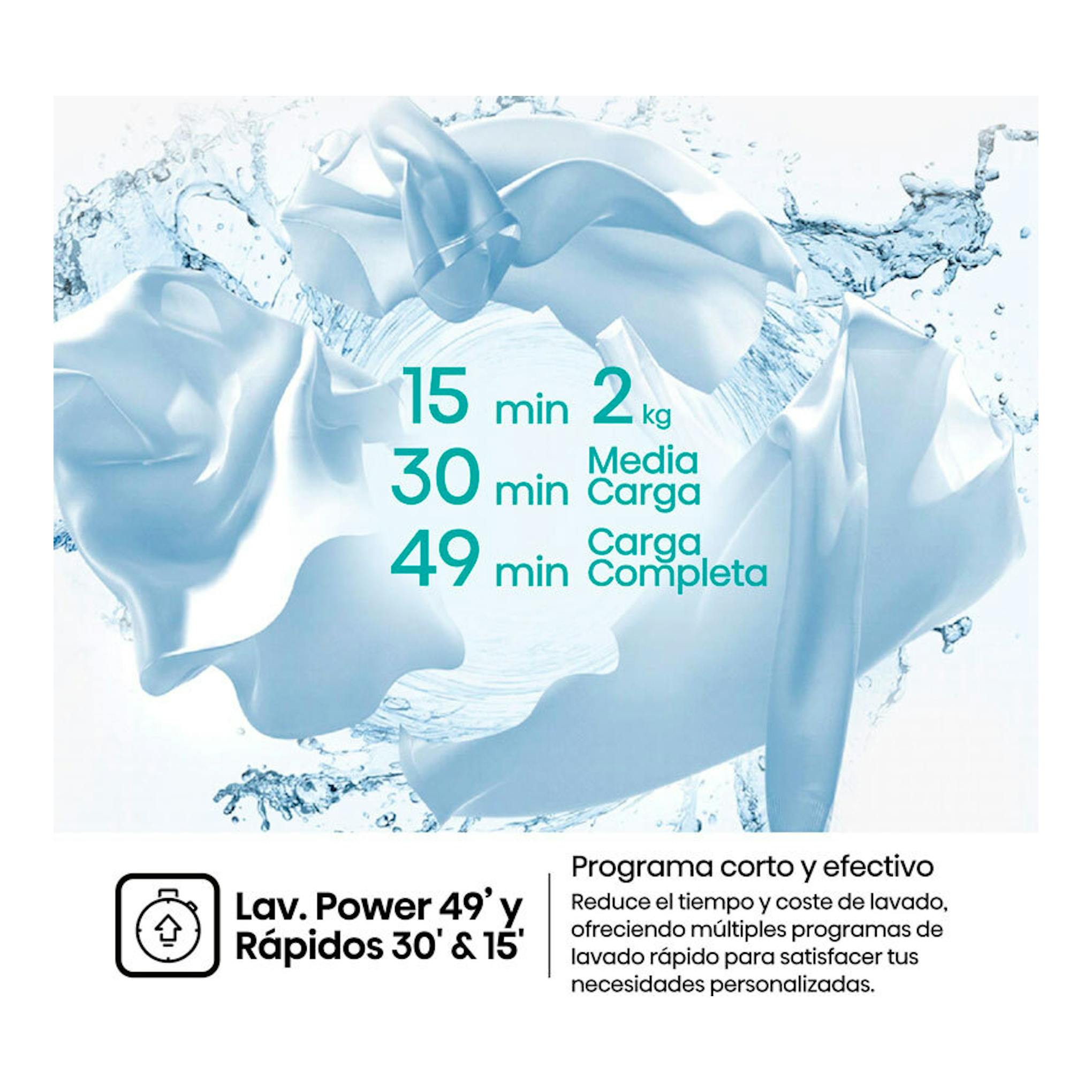 Gráfico promocional de lavadora Hisense WF1I9042BTP2 con ropa blanca y textos de lavado rápido 15, 30 y 49 min.