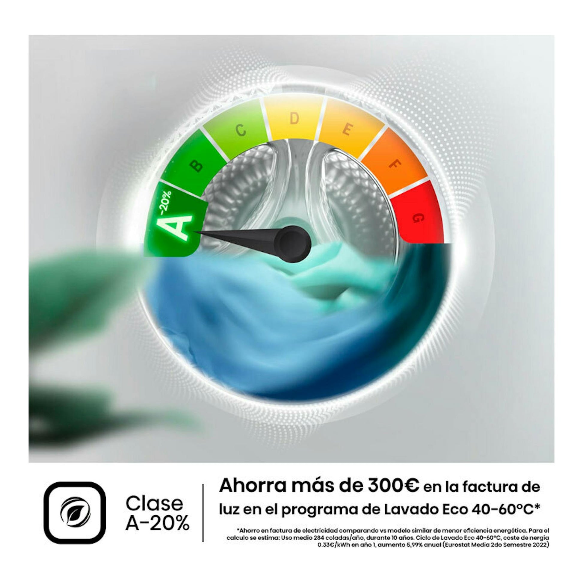 Hisense WF1Q8041BT: gráfico con tambor de lavadora y medidor de eficiencia A-20%, en tonos verde y azul.