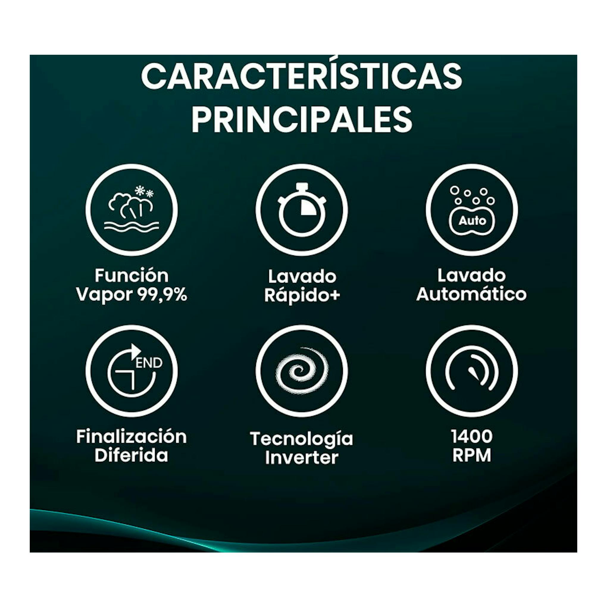 Infografía de lavadora Hisense WF1Q8041BW con iconos de vapor, lavado rápido, automático, inverter y 1400 RPM.