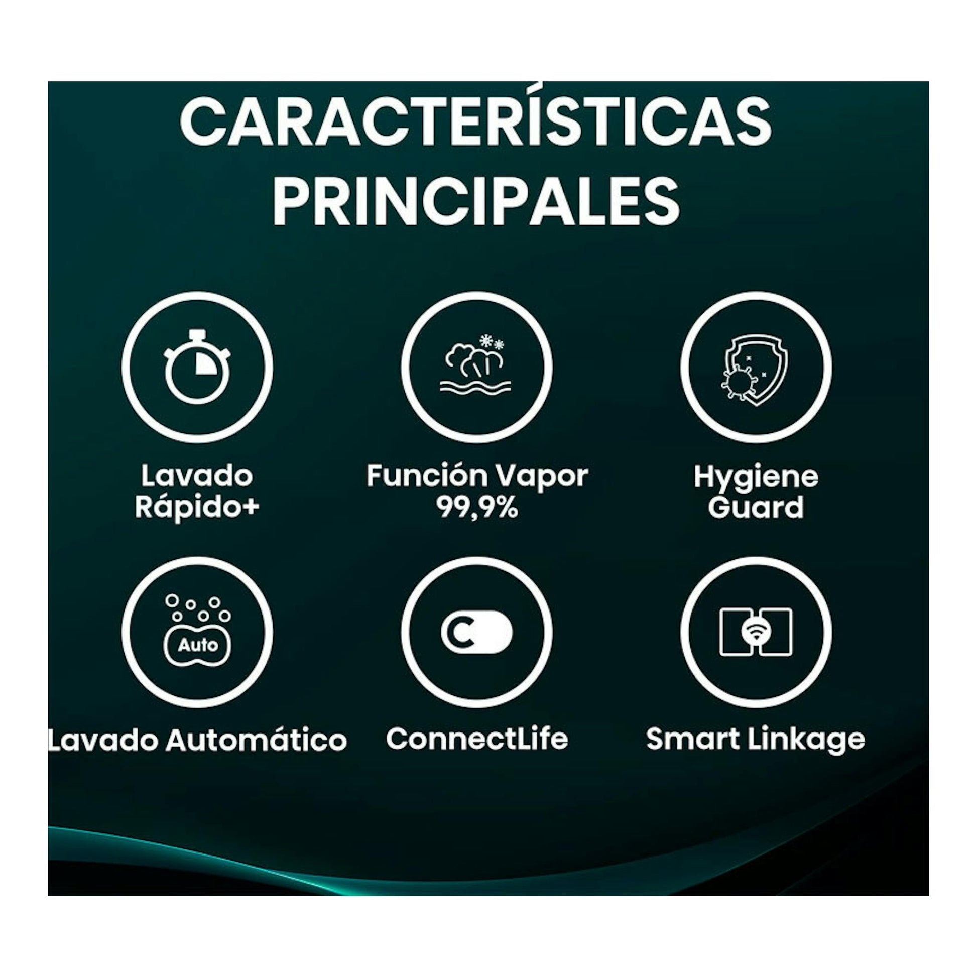 Infografía de lavadora Hisense WF3S1043BW1, con iconos de lavado rápido, vapor, Hygiene Guard y conectividad.